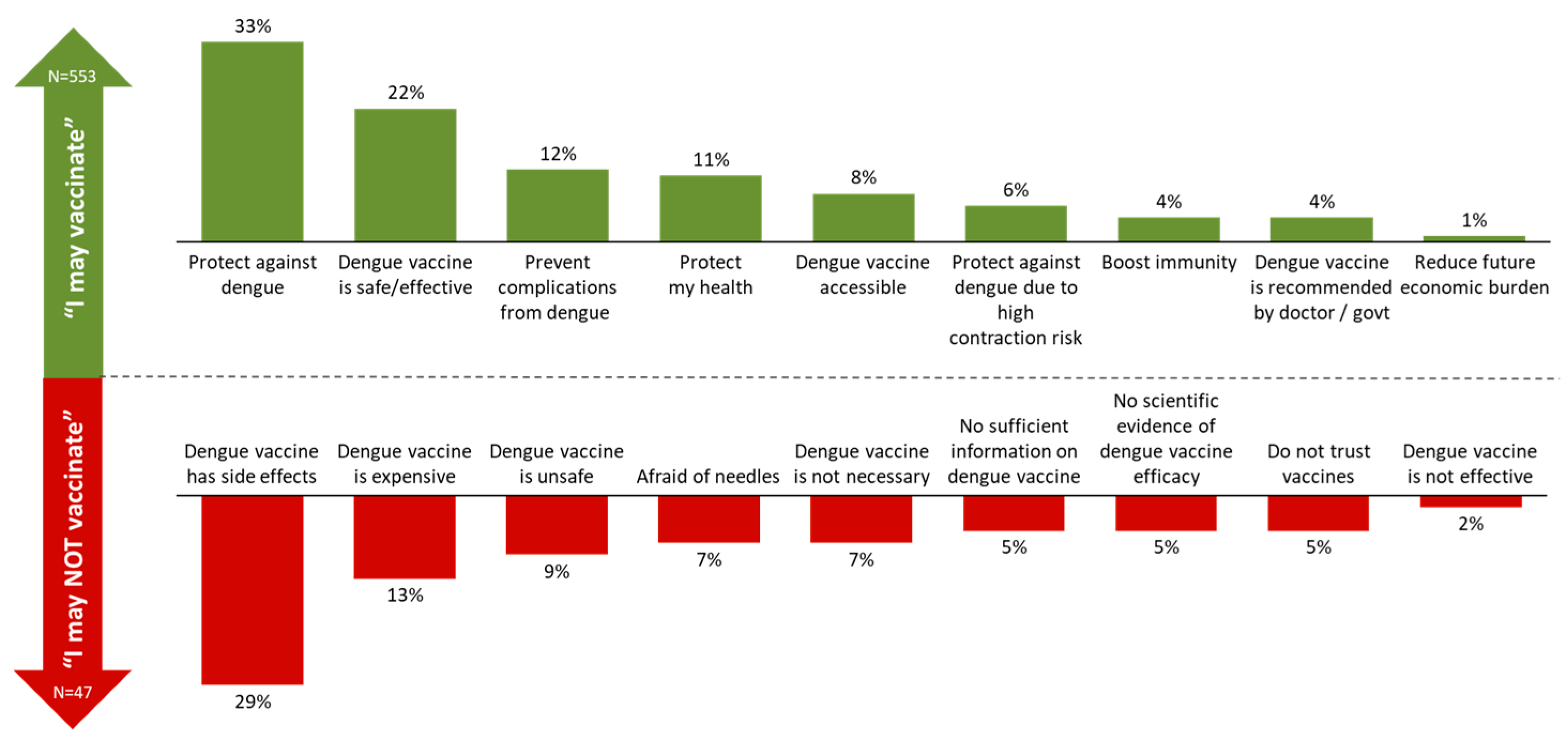 Ijerph 23 00290 g005