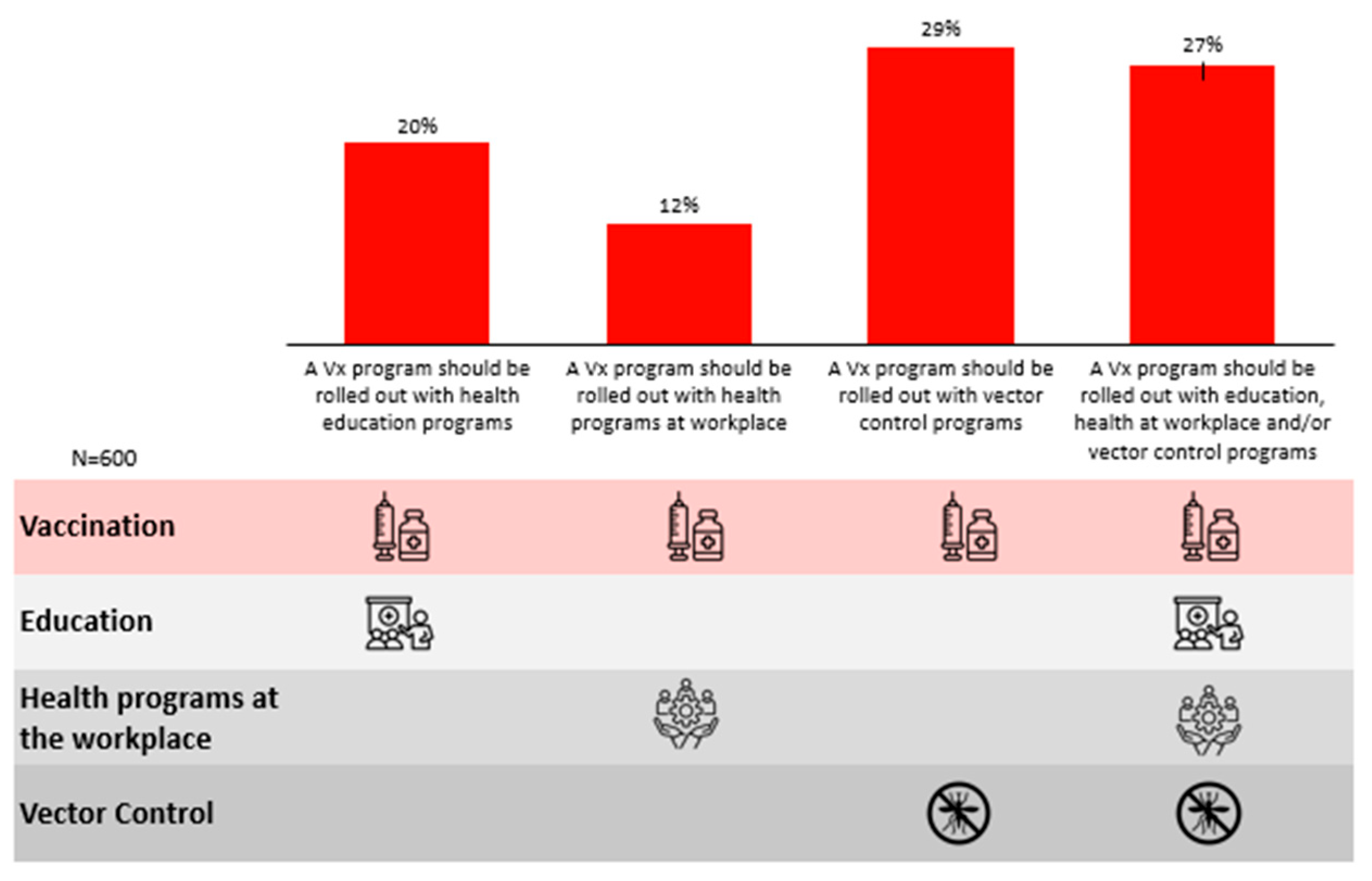 Ijerph 23 00290 g007
