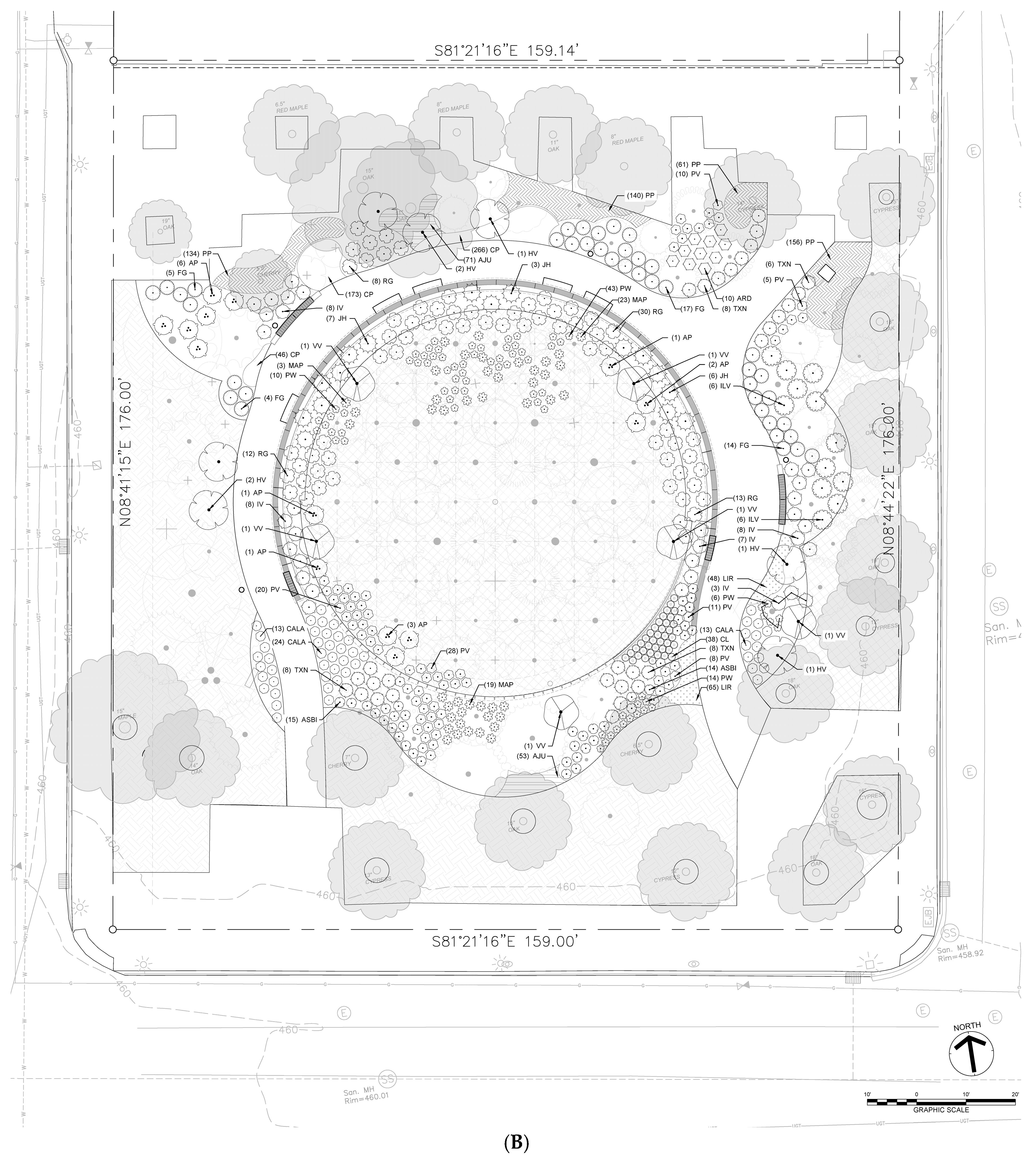 Ijerph 23 00365 g006b