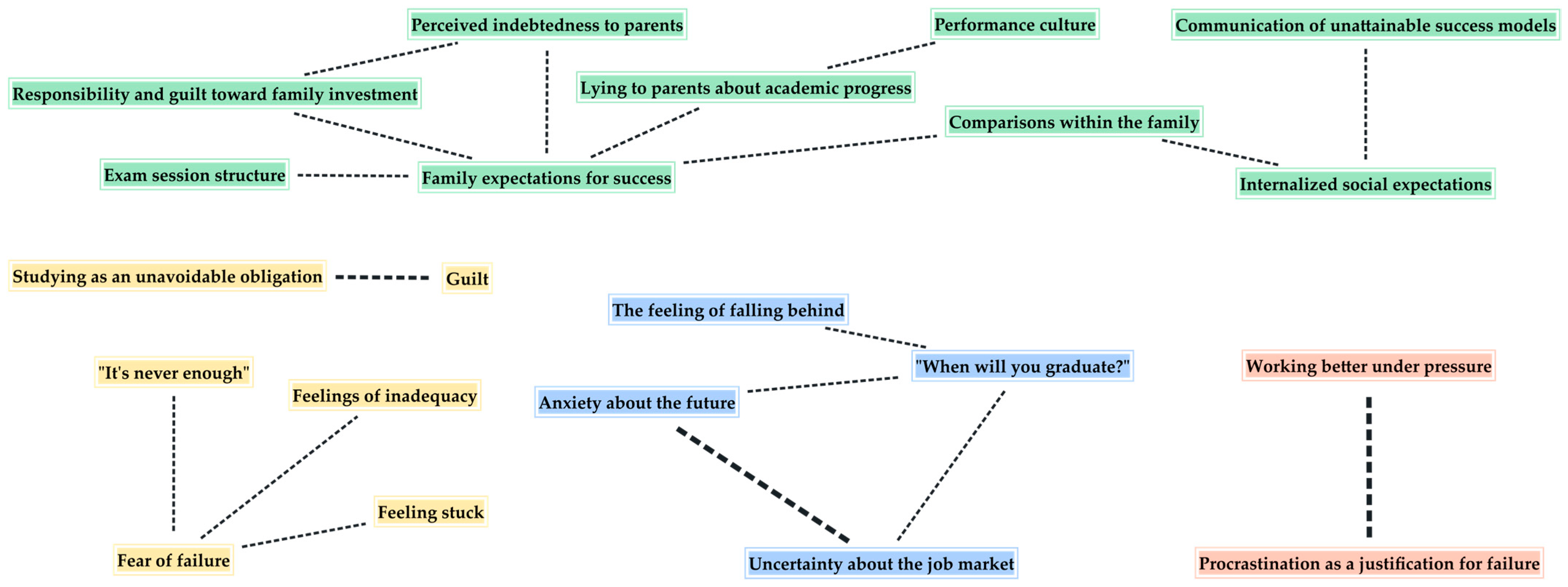 Ijerph 23 00374 g001