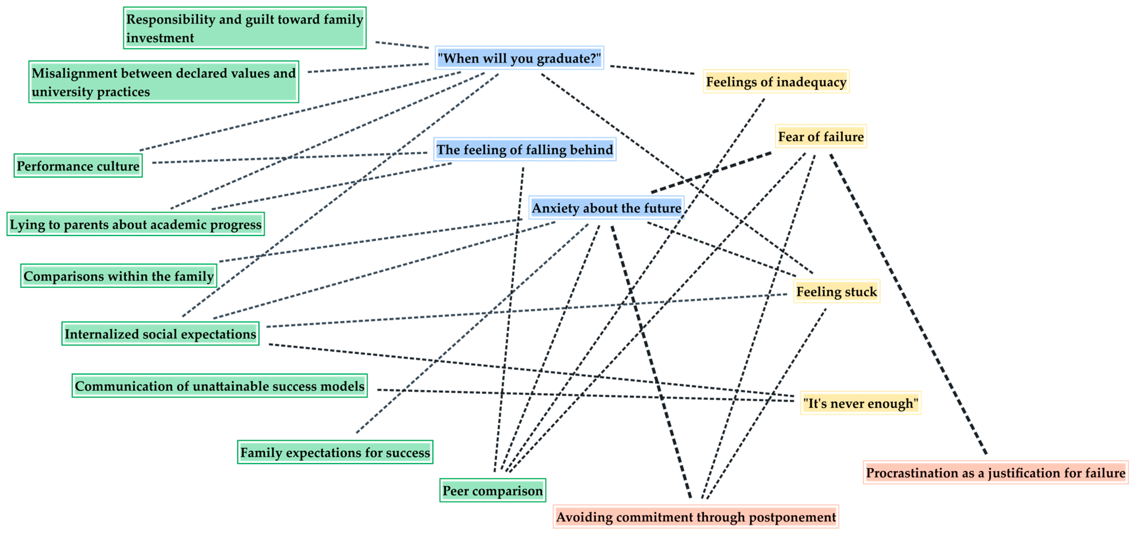 Ijerph 23 00374 g002