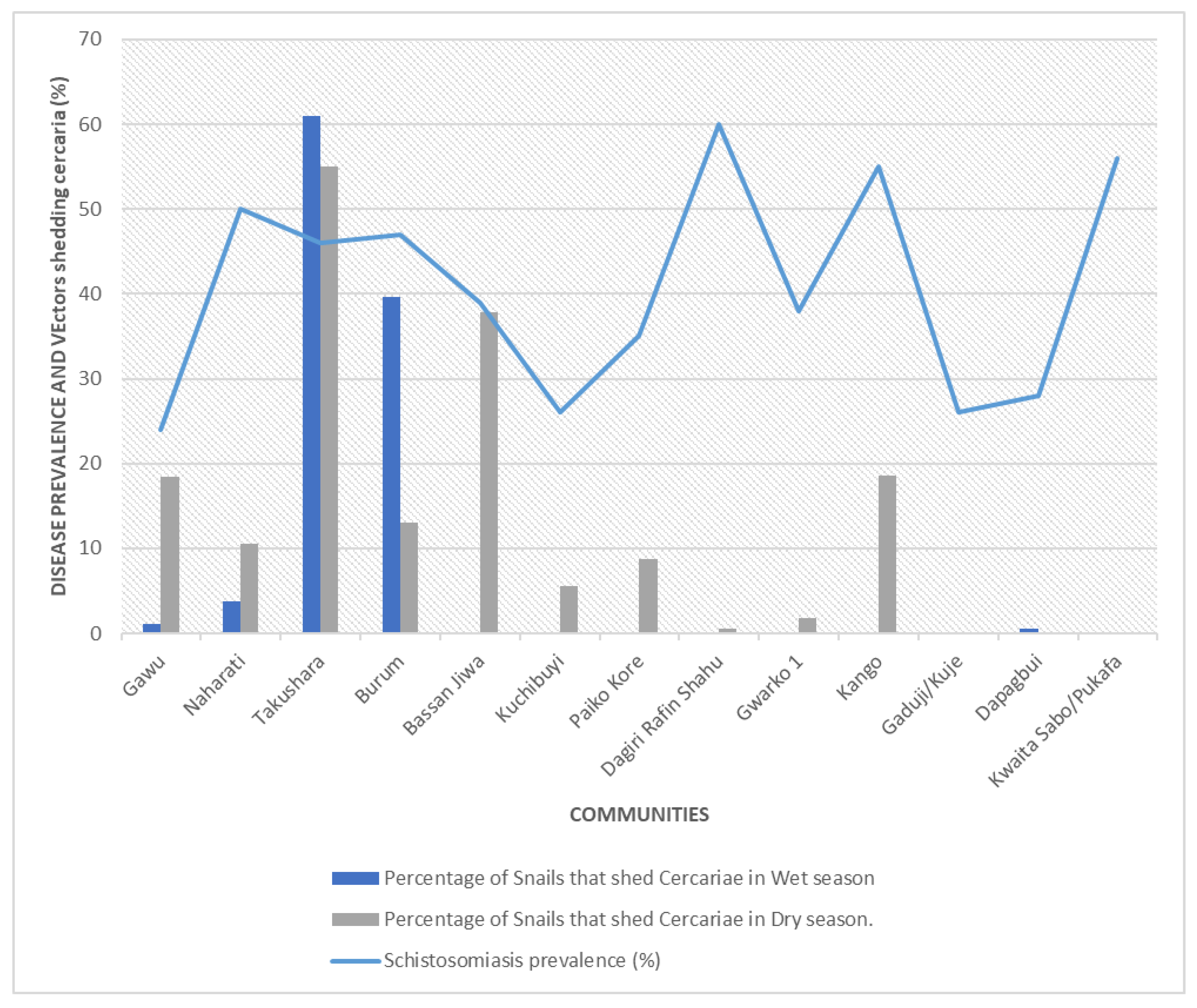 Ijerph 23 00384 g005 Ijerph 23 00384 g005