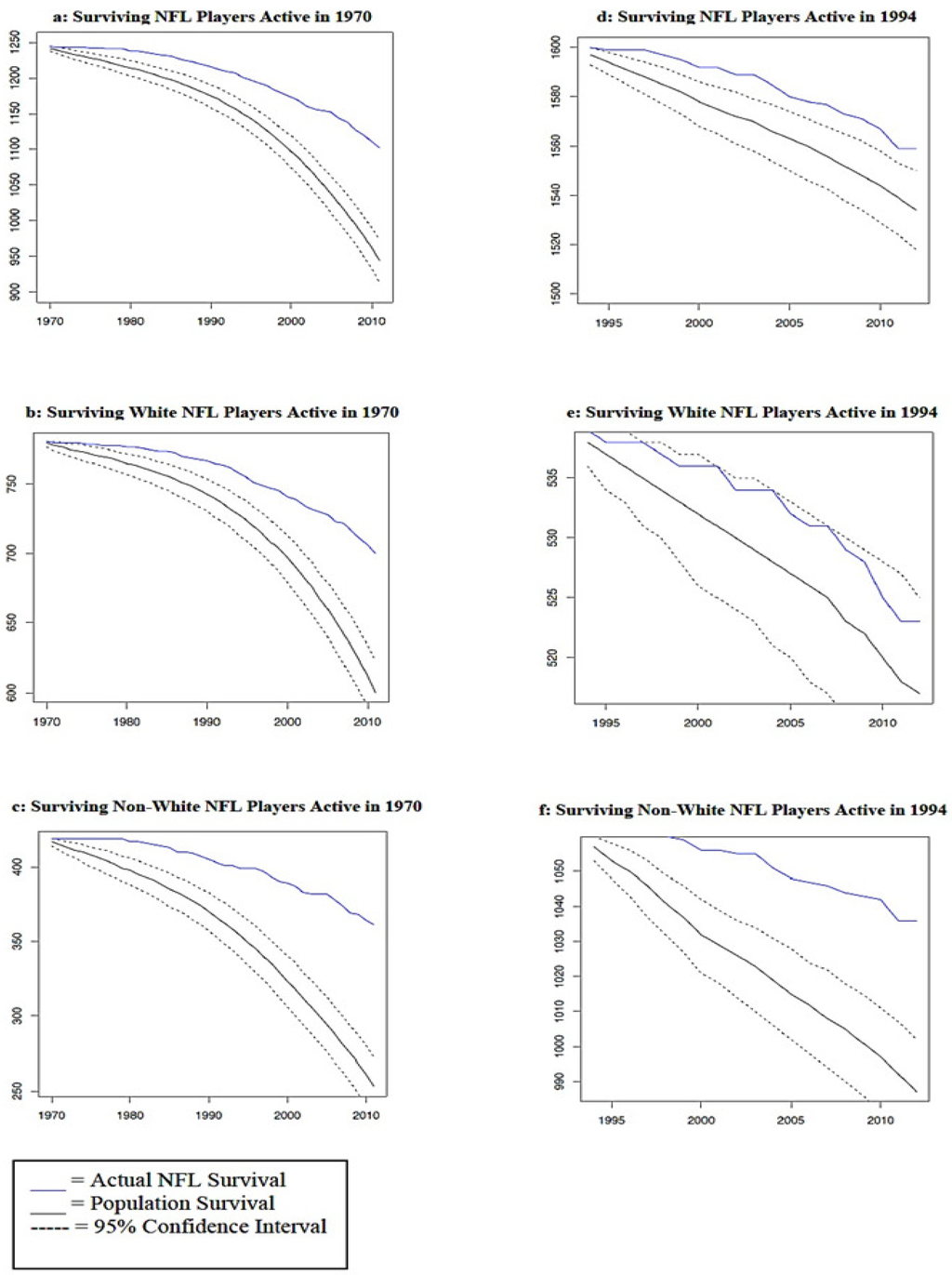 Ijfs 02 00168 g001 1024