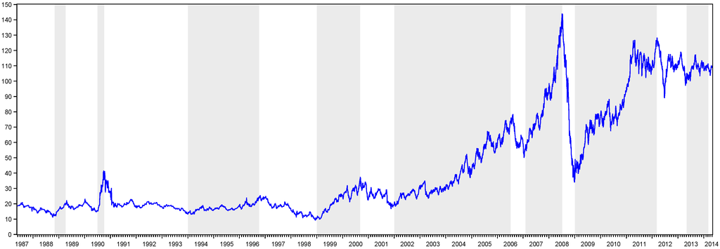 Ijfs 02 00315 g001 1024