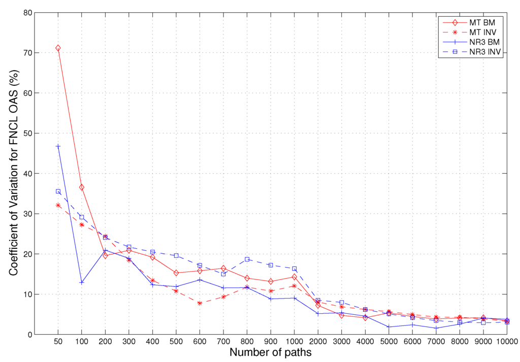 Ijfs 03 00136 g001 1024