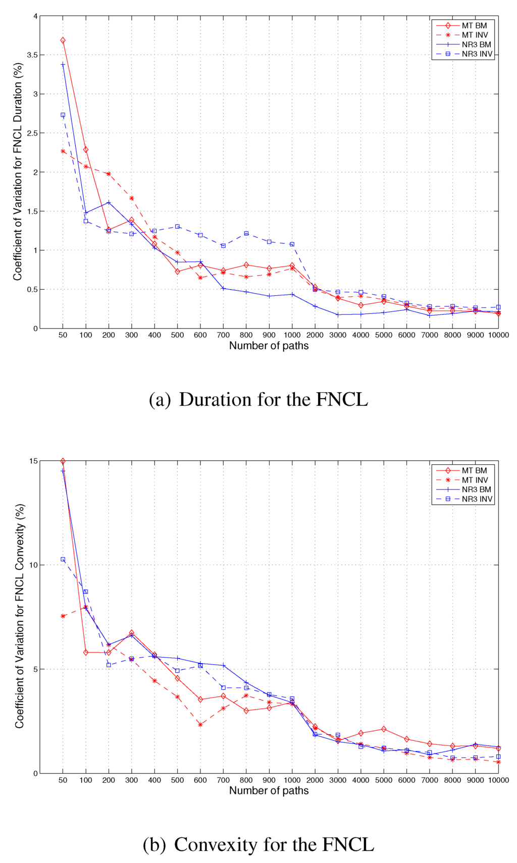 Ijfs 03 00136 g002 1024