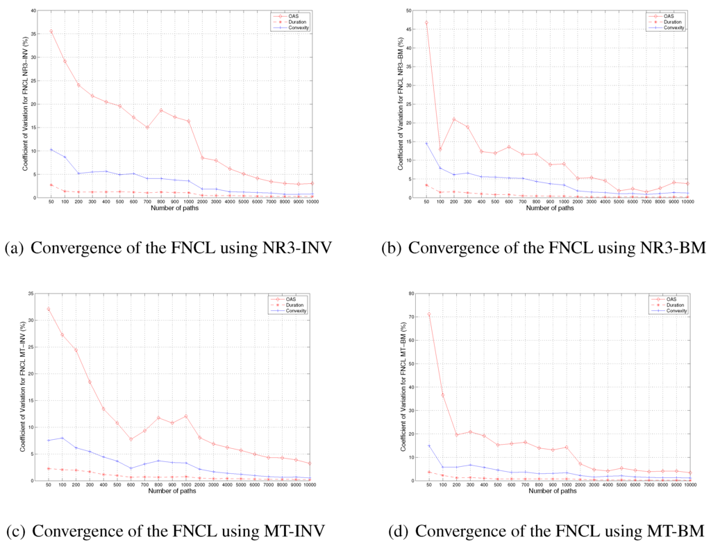 Ijfs 03 00136 g004 1024