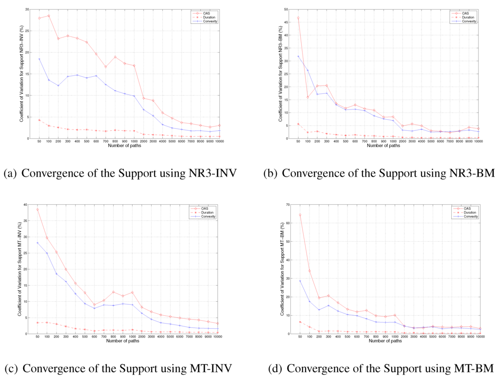 Ijfs 03 00136 g006 1024