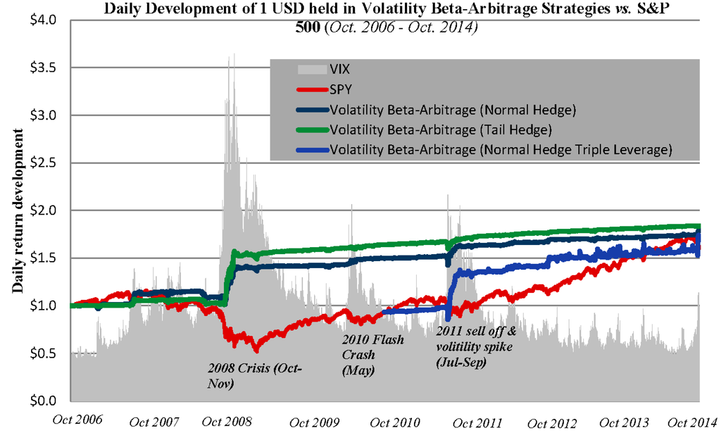 Ijfs 03 00431 g009 1024