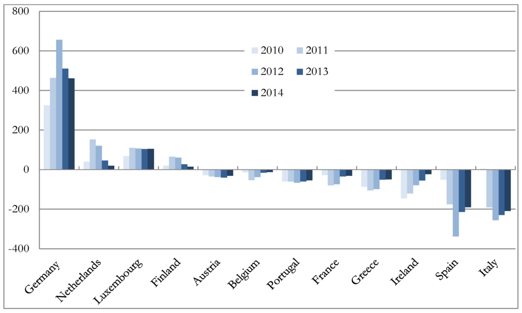 Ijfs 03 00482 g001 1024
