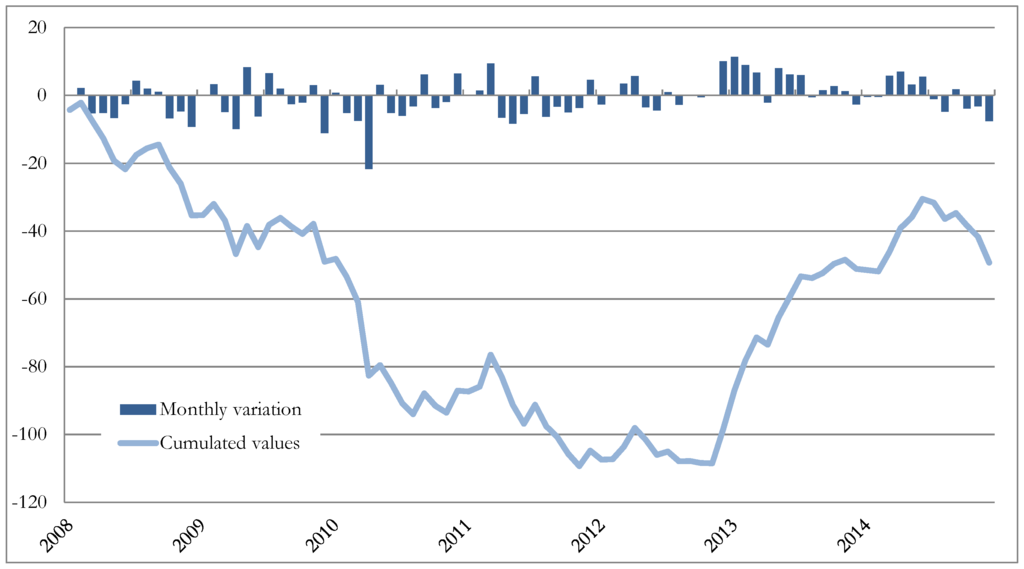 Ijfs 03 00482 g002 1024