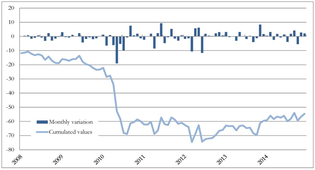 Ijfs 03 00482 g004 1024