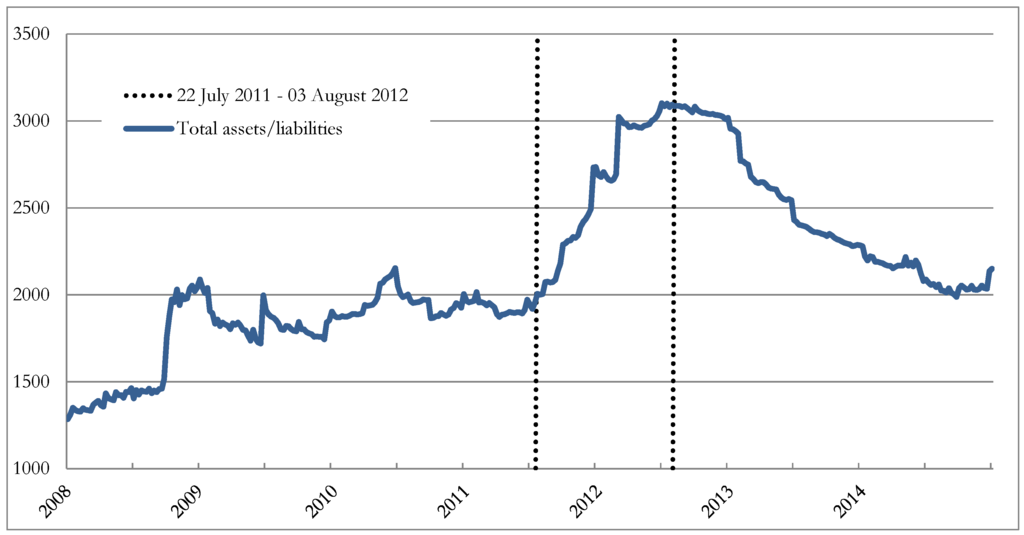 Ijfs 03 00482 g007 1024