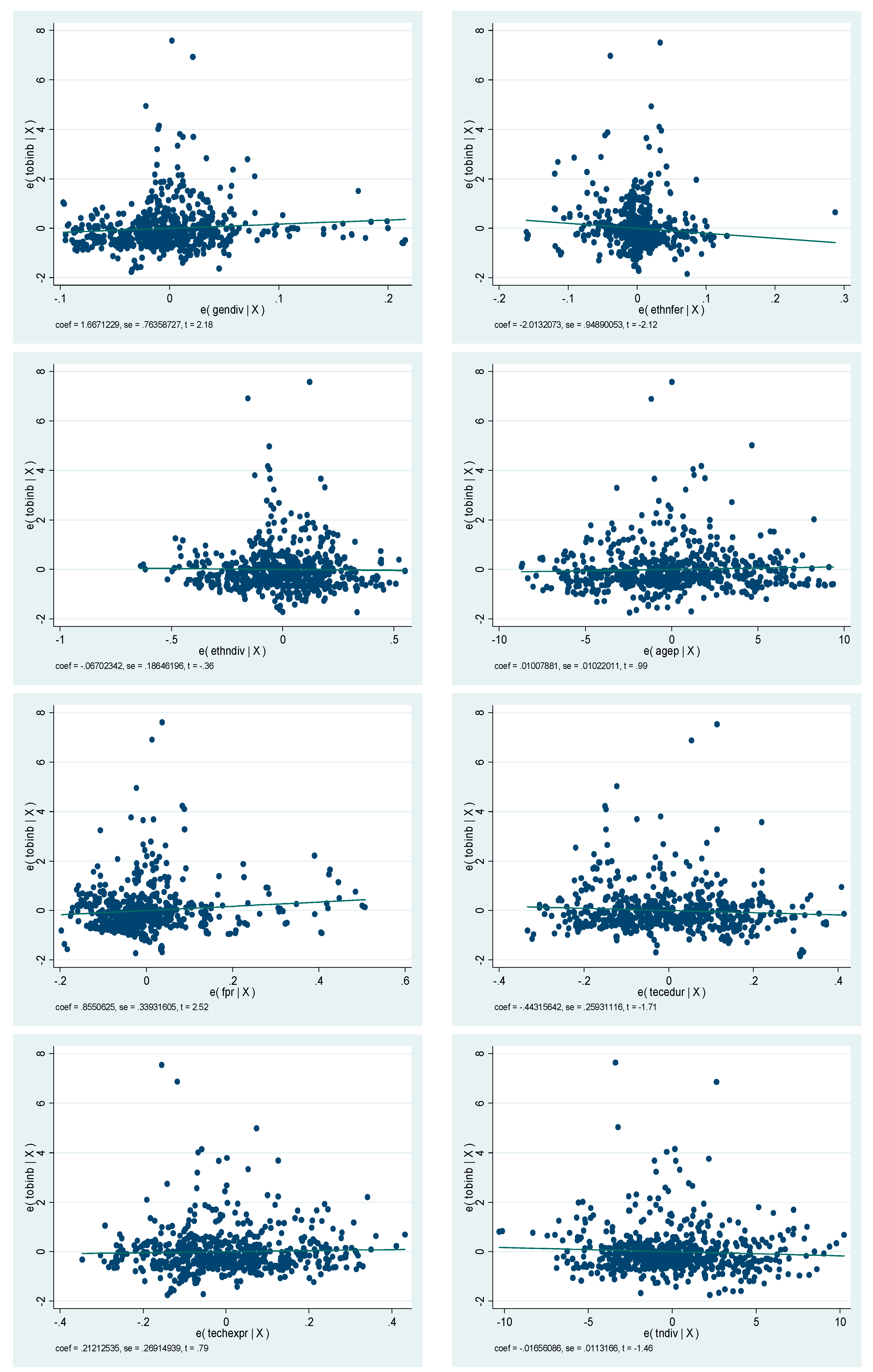 Ijfs 05 00017 g005a Ijfs 05 00017 g005a