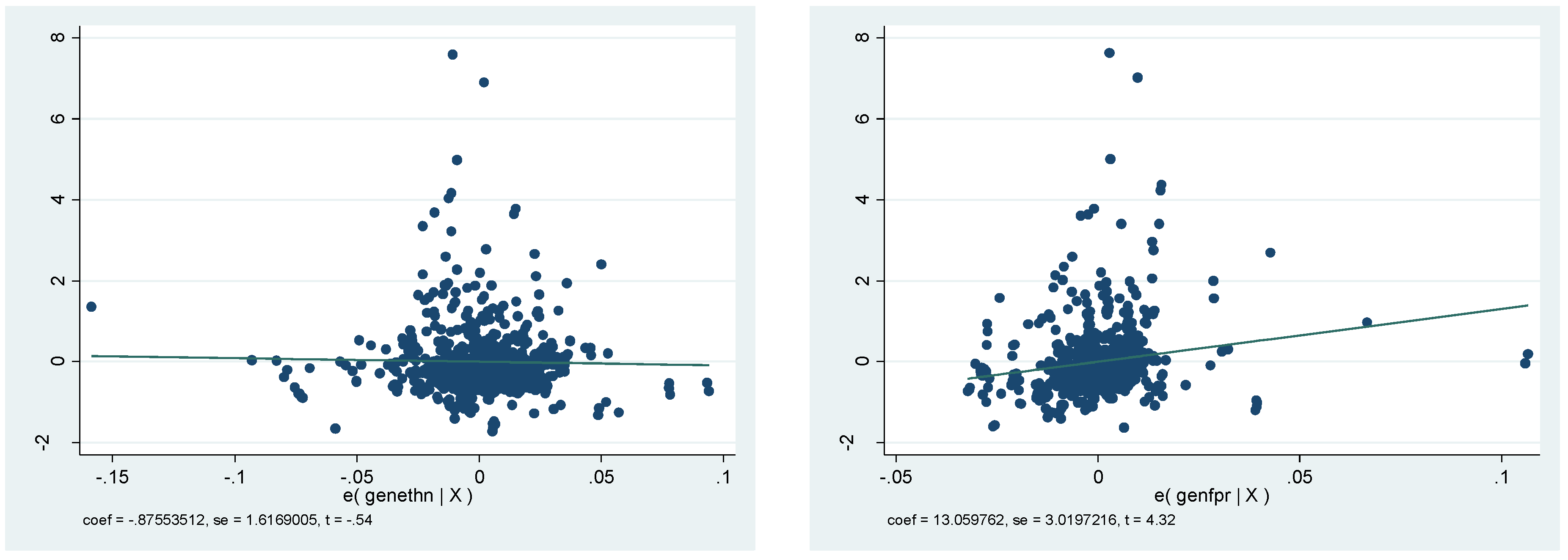 Ijfs 05 00017 g005b Ijfs 05 00017 g005b
