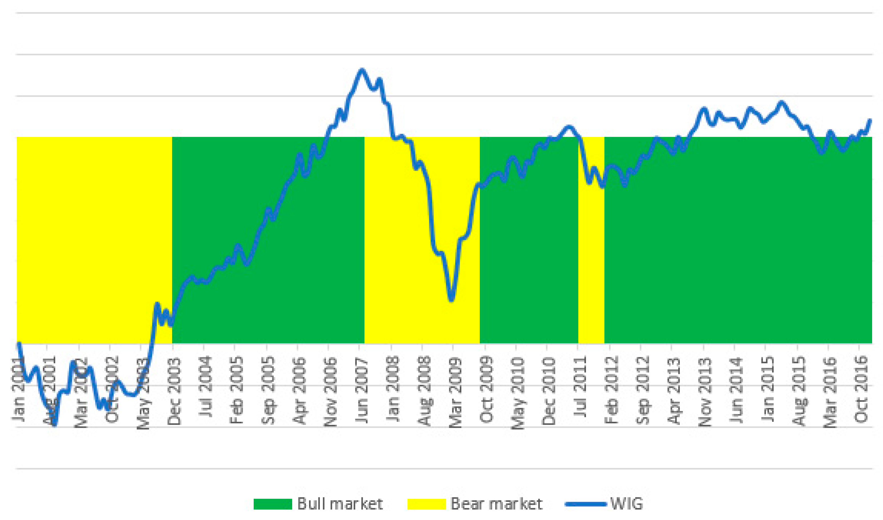 Ijfs 08 00013 g001 Ijfs 08 00013 g001