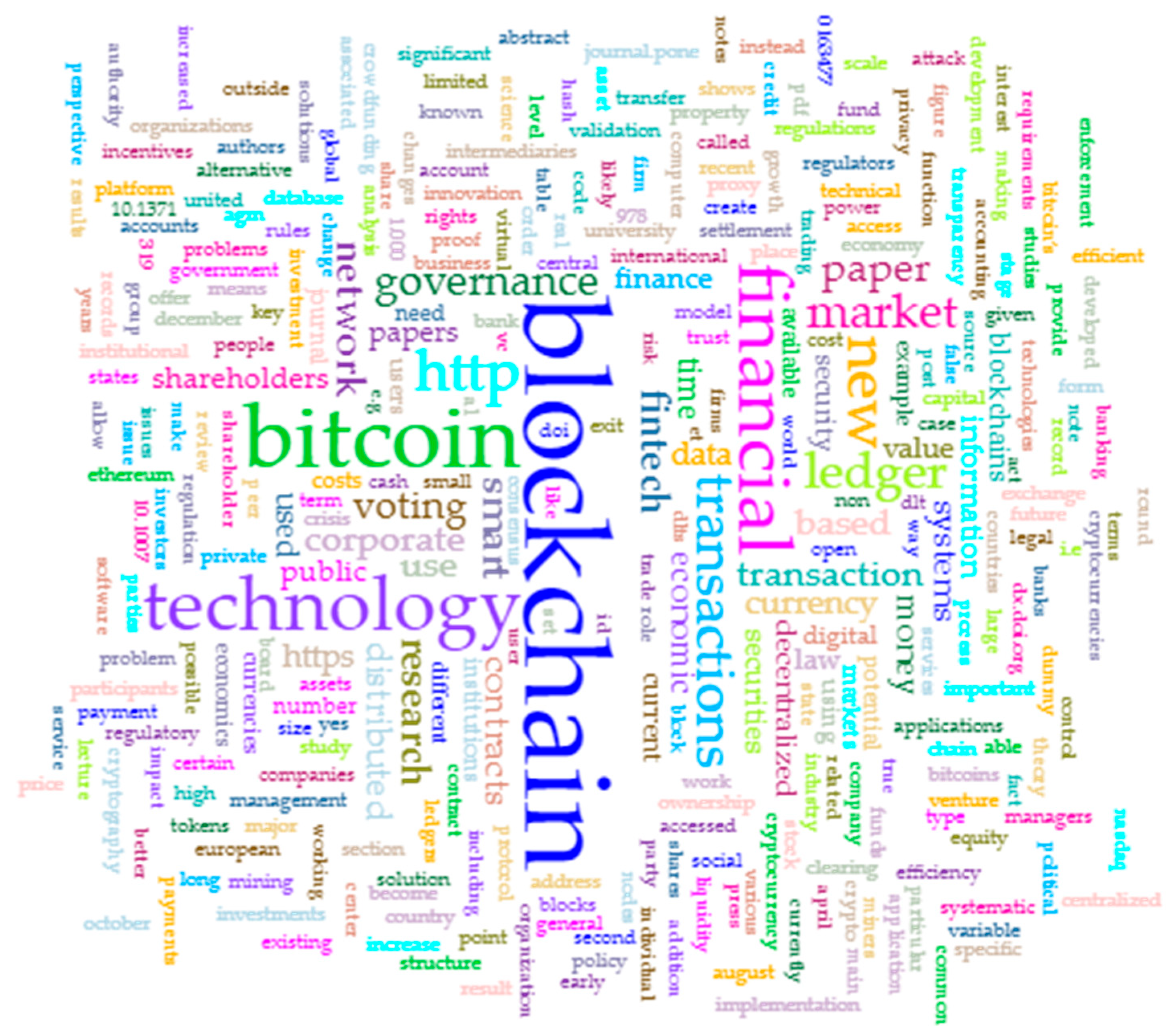 Ijfs 08 00036 g003 Ijfs 08 00036 g003