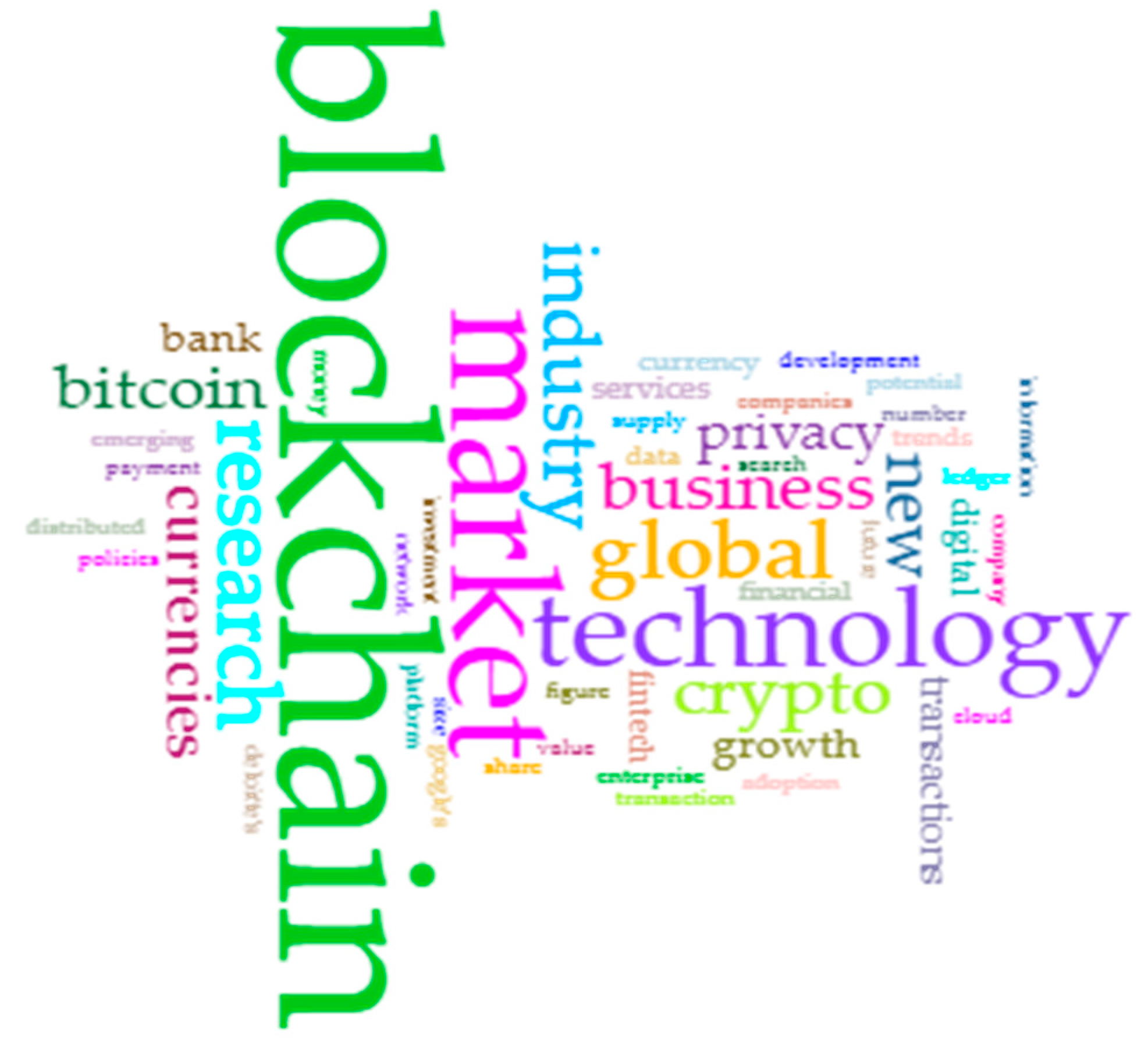 Ijfs 08 00036 g005 Ijfs 08 00036 g005