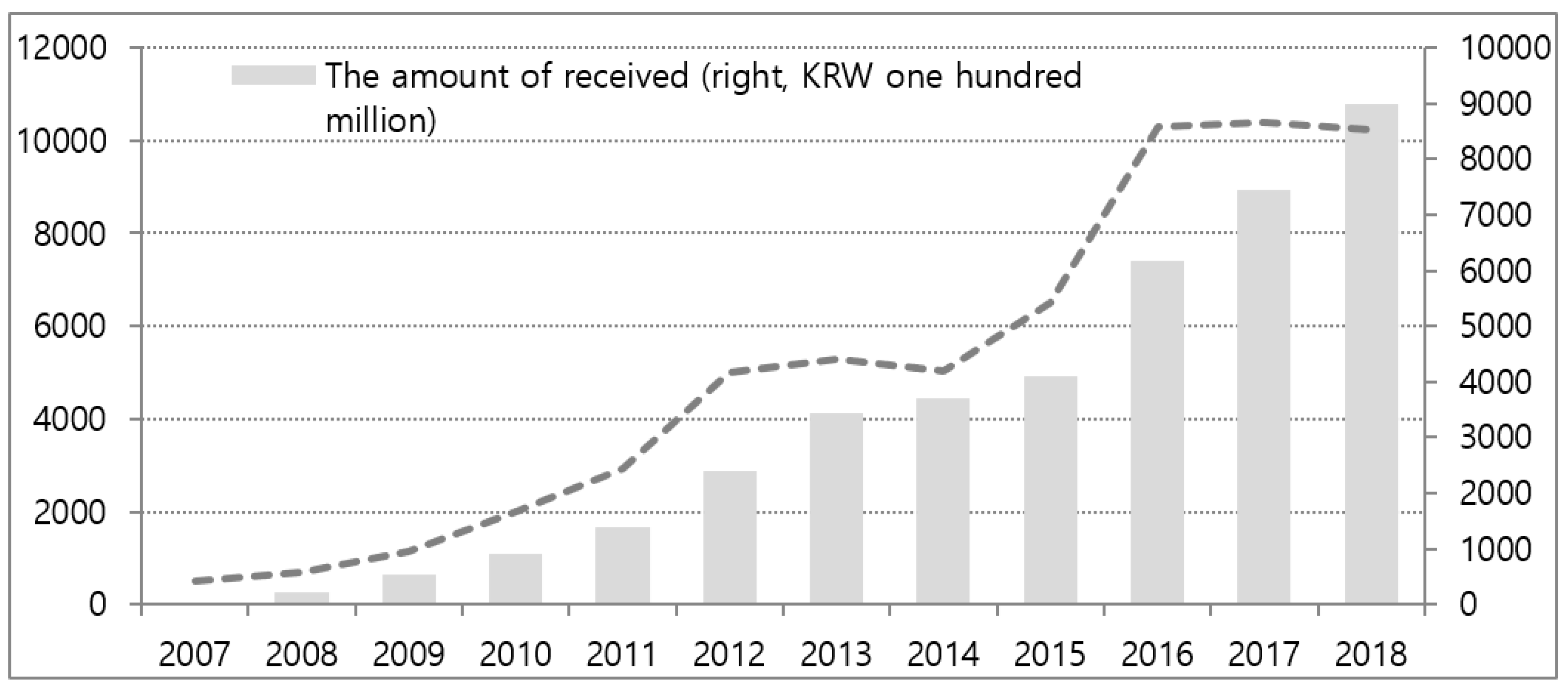Ijfs 08 00055 g001 Ijfs 08 00055 g001