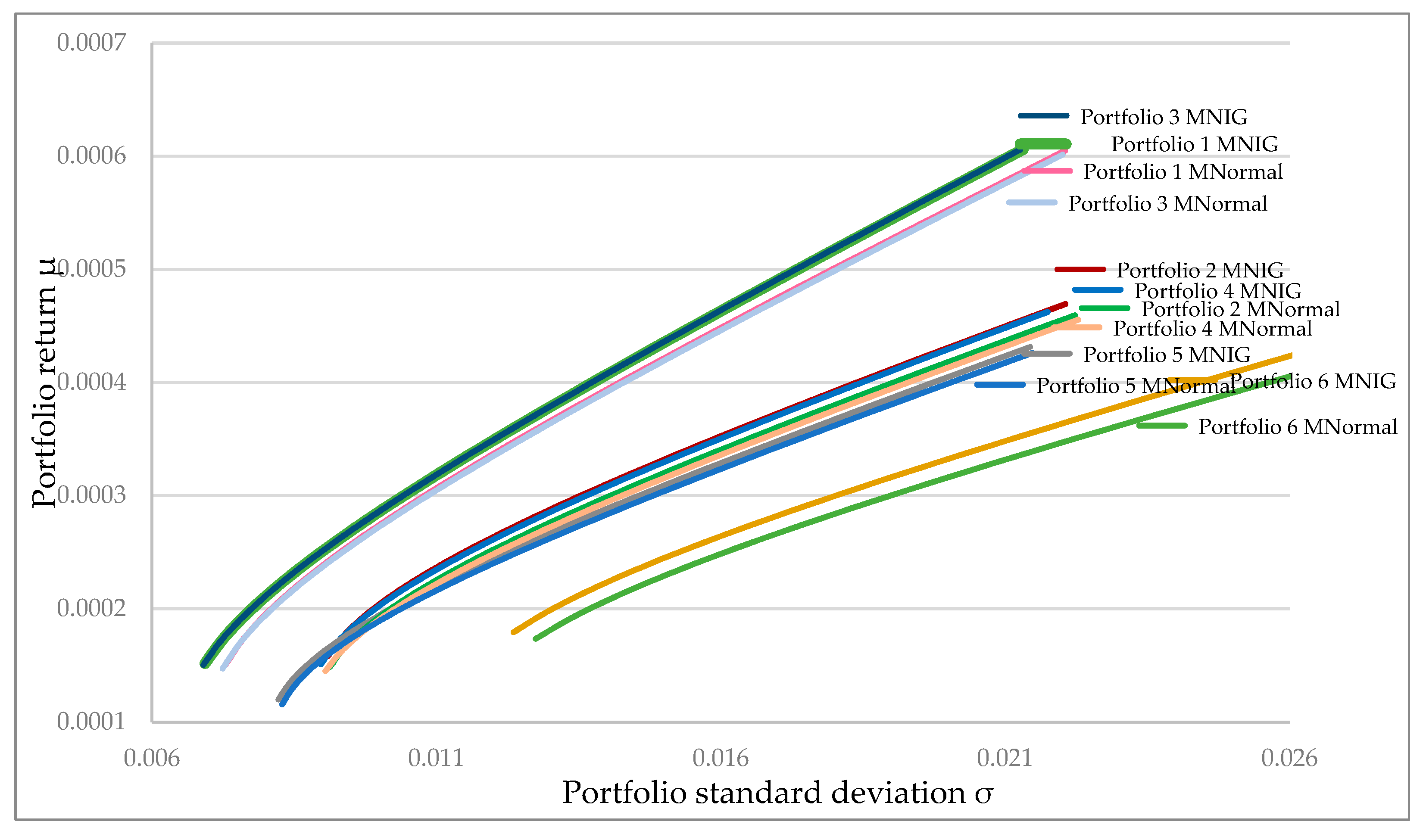 Ijfs 08 00066 g001 Ijfs 08 00066 g001