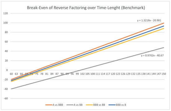 Ijfs 09 00059 g0a1 550