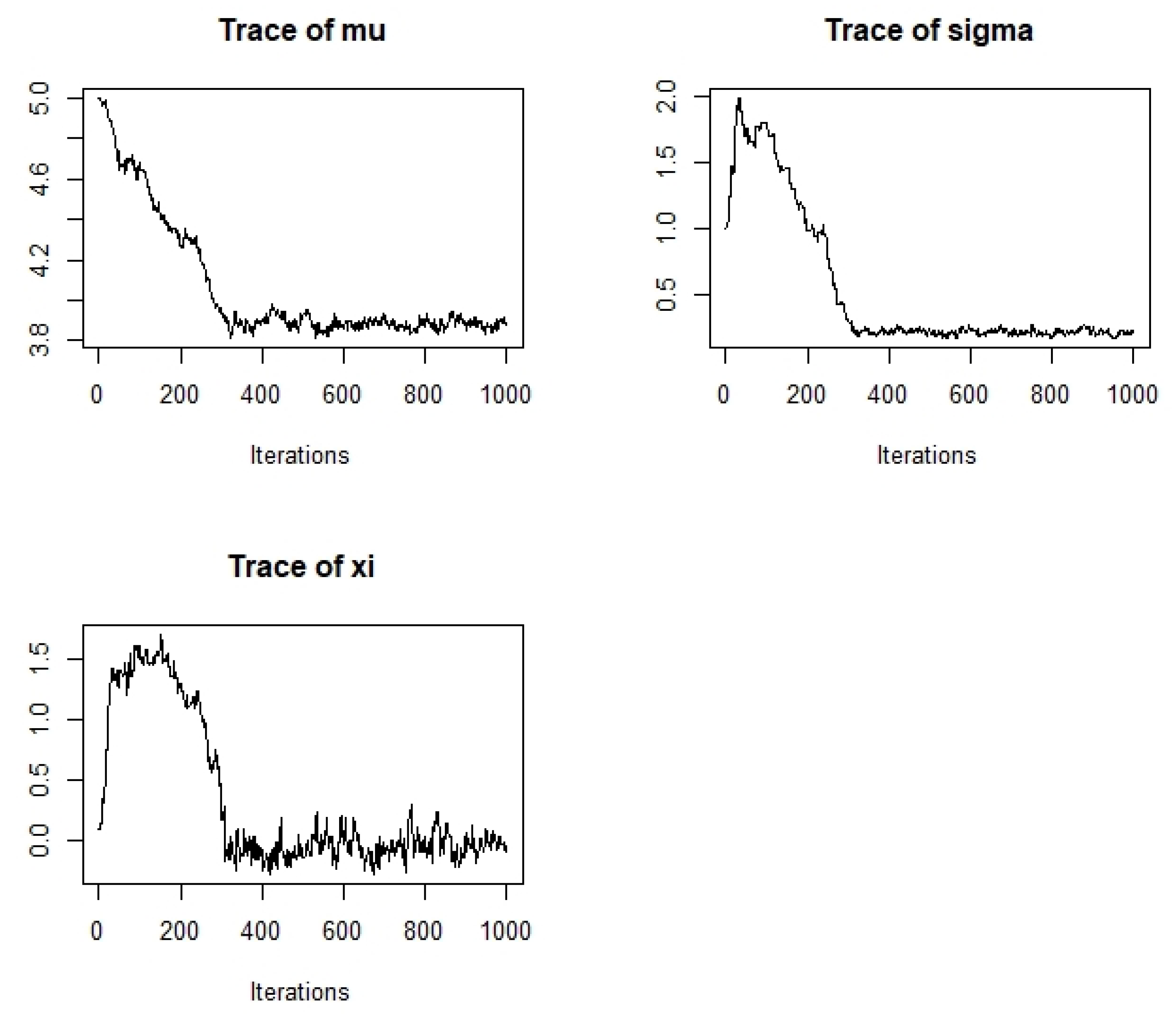 Ijfs 10 00010 g002 Ijfs 10 00010 g002