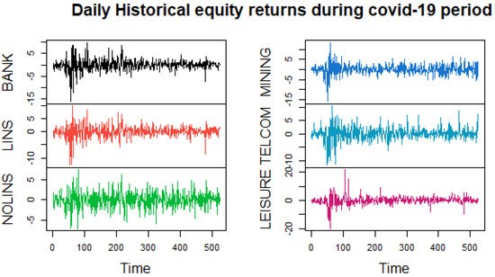 Ijfs 10 00024 g0a4 550