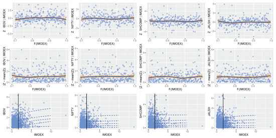 Ijfs 10 00058 g0a3 550
