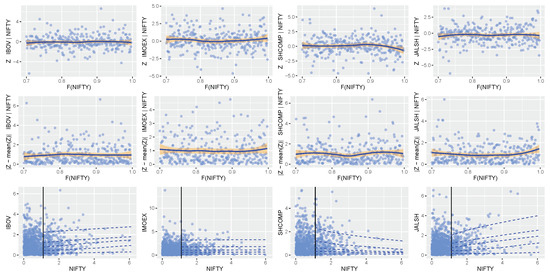 Ijfs 10 00058 g0a4 550