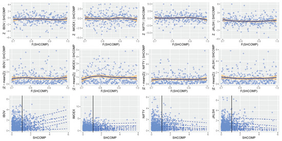 Ijfs 10 00058 g0a5 550