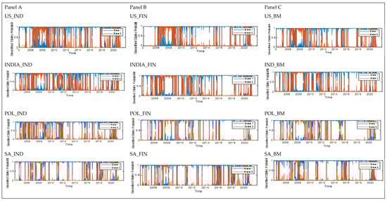 Ijfs 10 00072 g0a1a Ijfs 10 00072 g0a1a