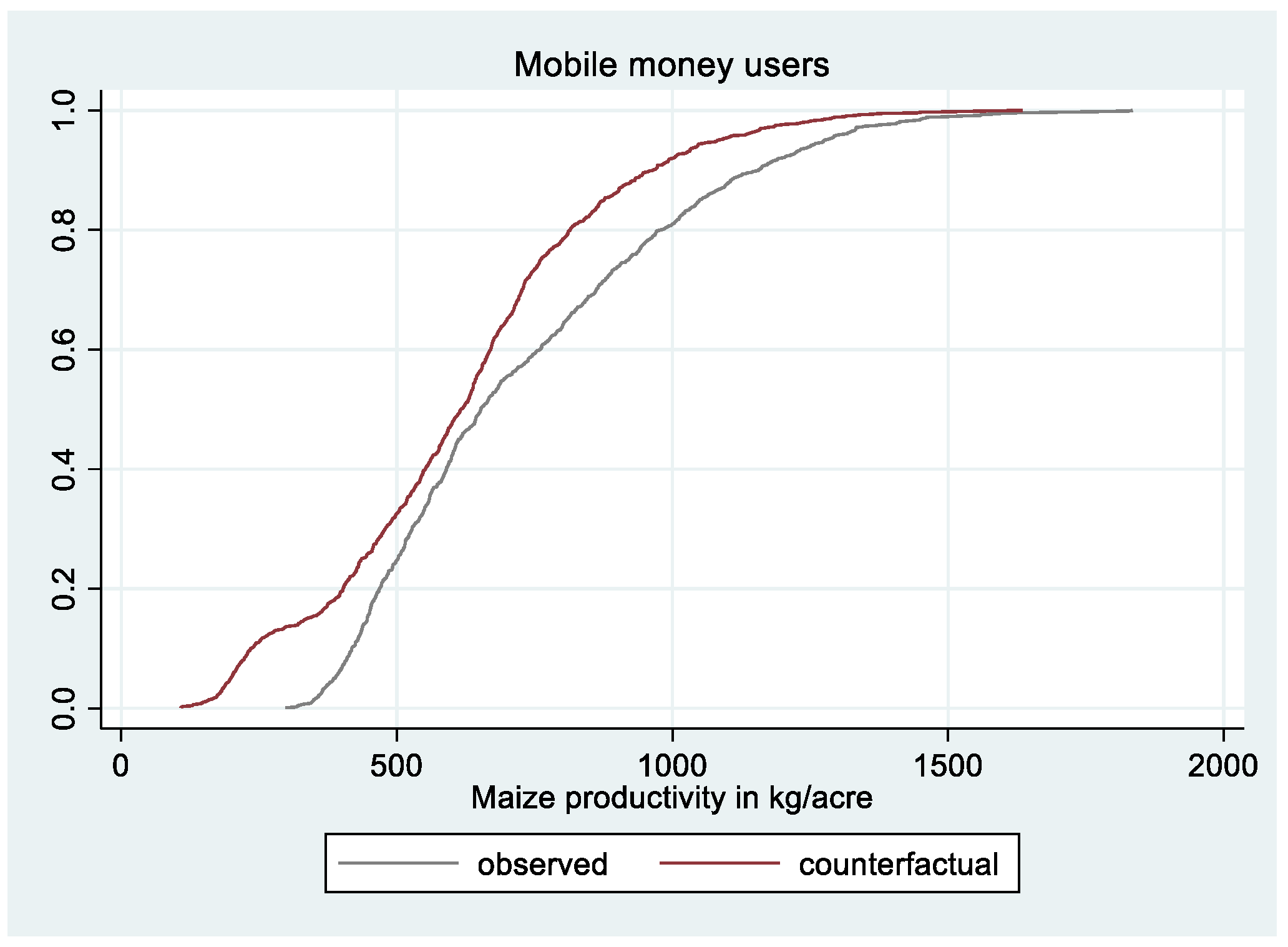 Ijfs 11 00027 g002 Ijfs 11 00027 g002