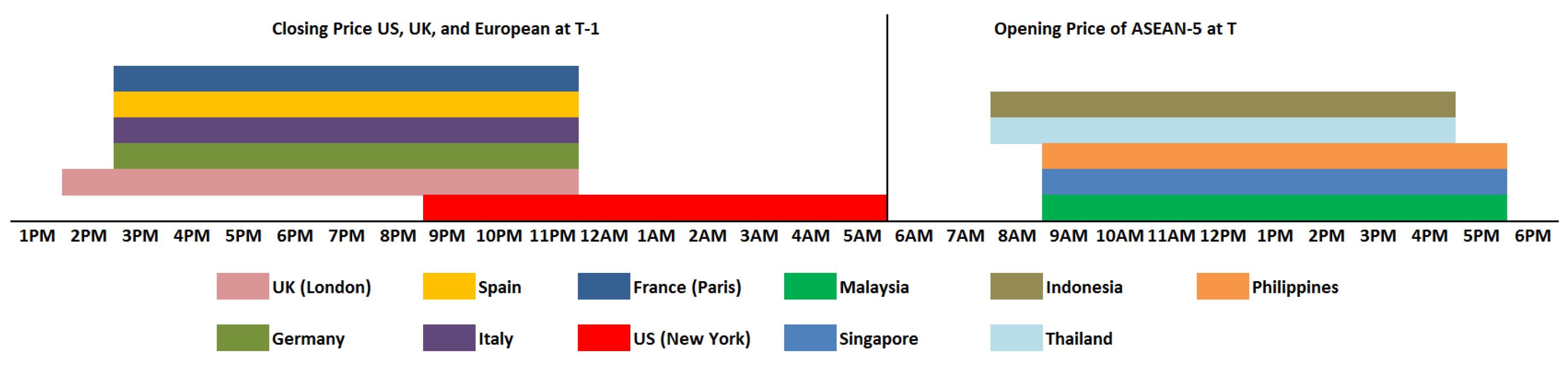 Ijfs 11 00054 g001 Ijfs 11 00054 g001