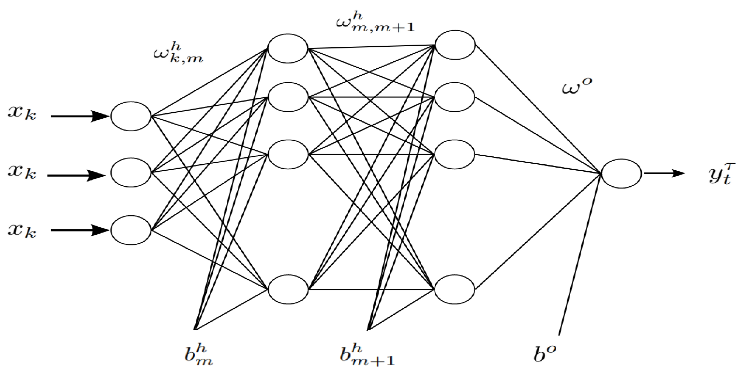 Ijfs 11 00070 sch001