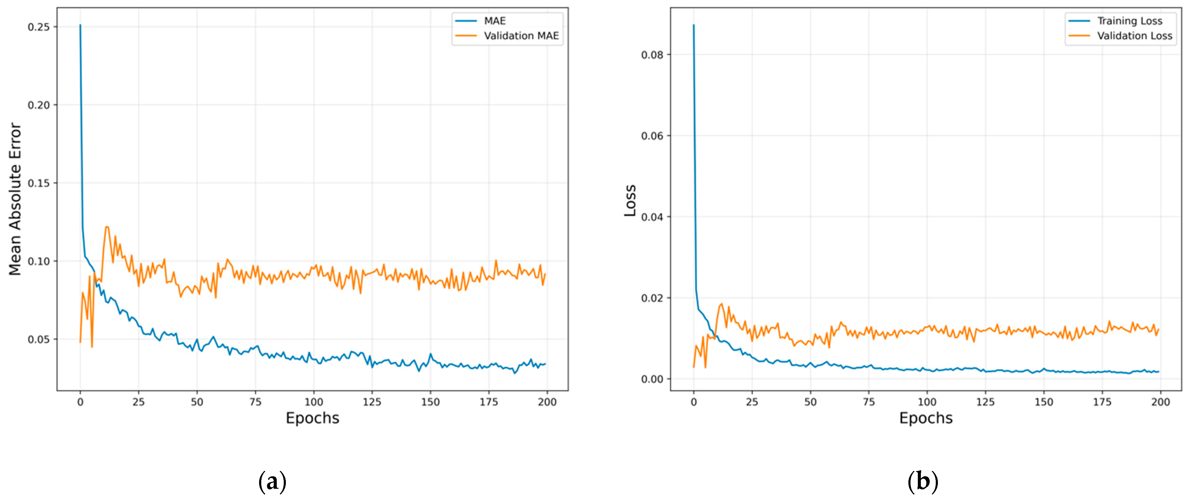 Ijfs 12 00023 g006 Ijfs 12 00023 g006