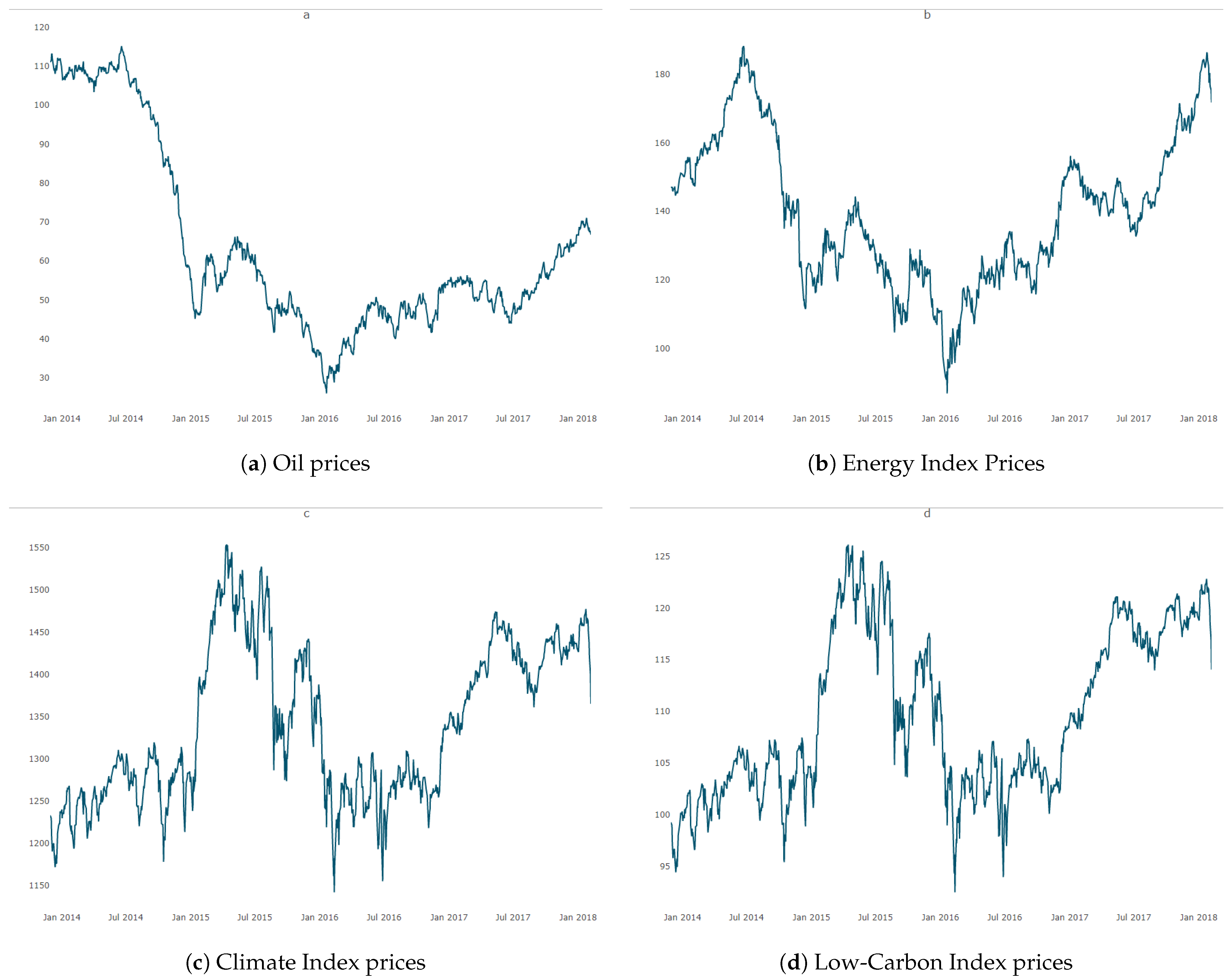 Ijfs 13 00154 g001 Ijfs 13 00154 g001