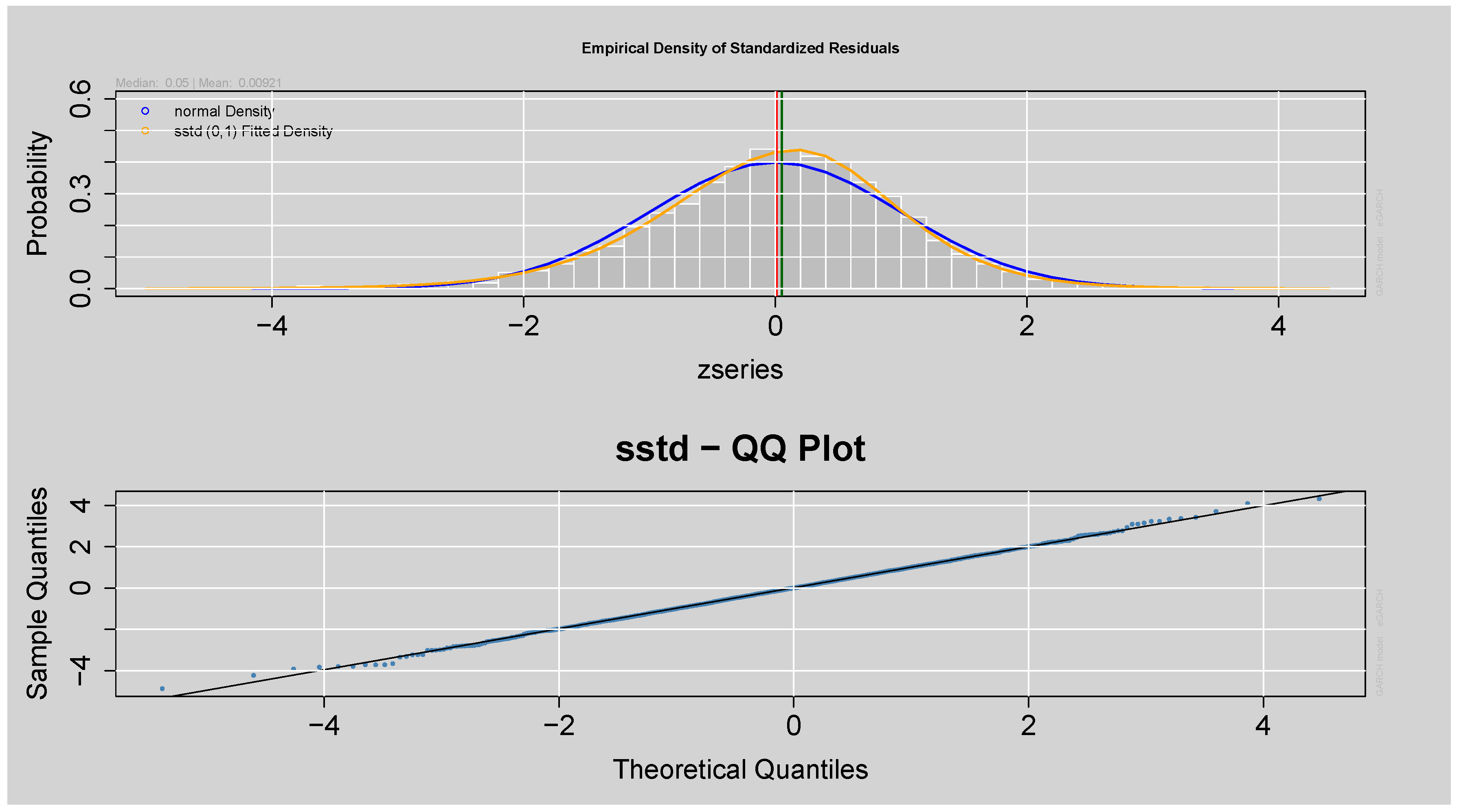 Ijfs 13 00155 g014 Ijfs 13 00155 g014