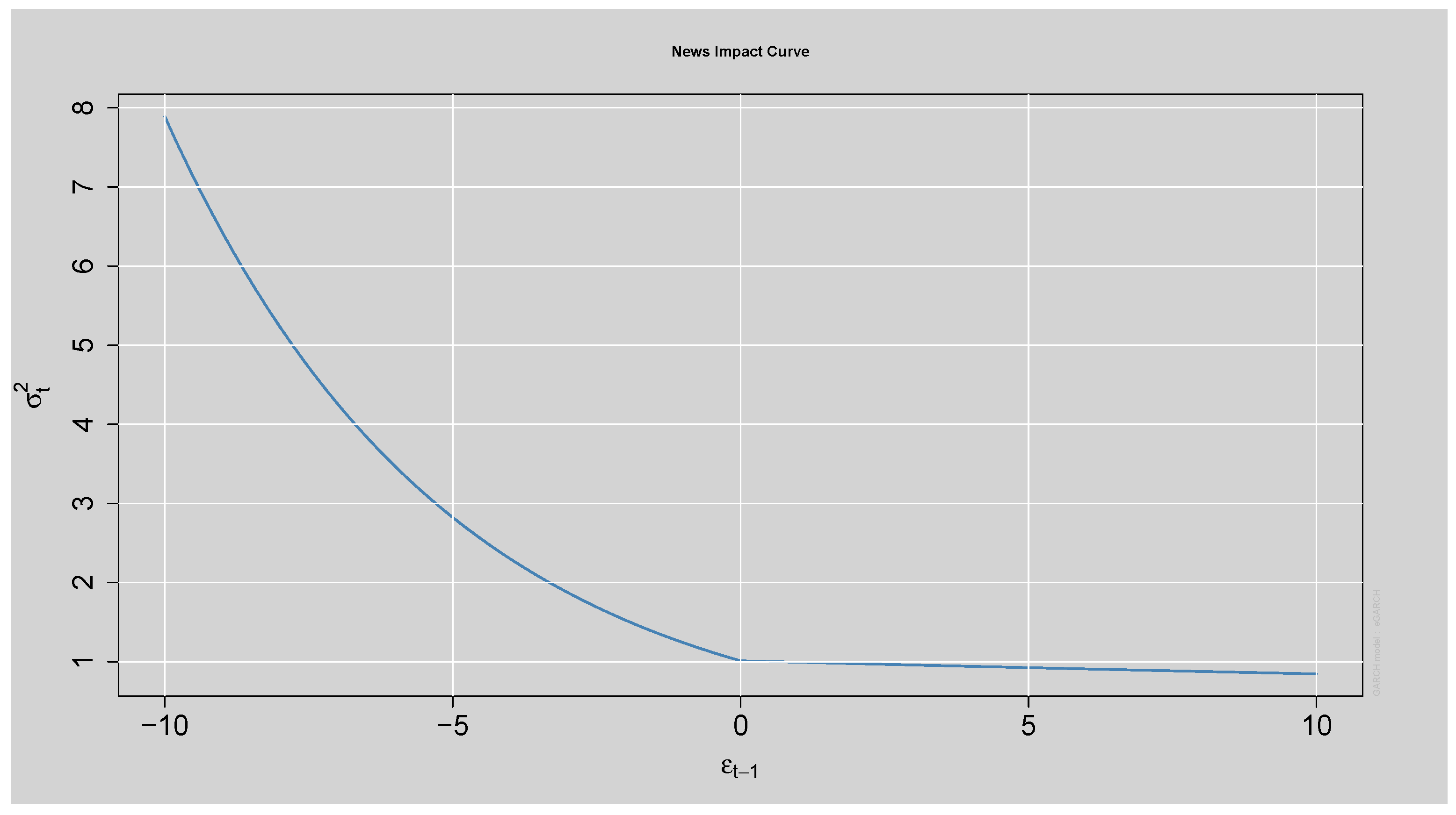 Ijfs 13 00155 g015 Ijfs 13 00155 g015