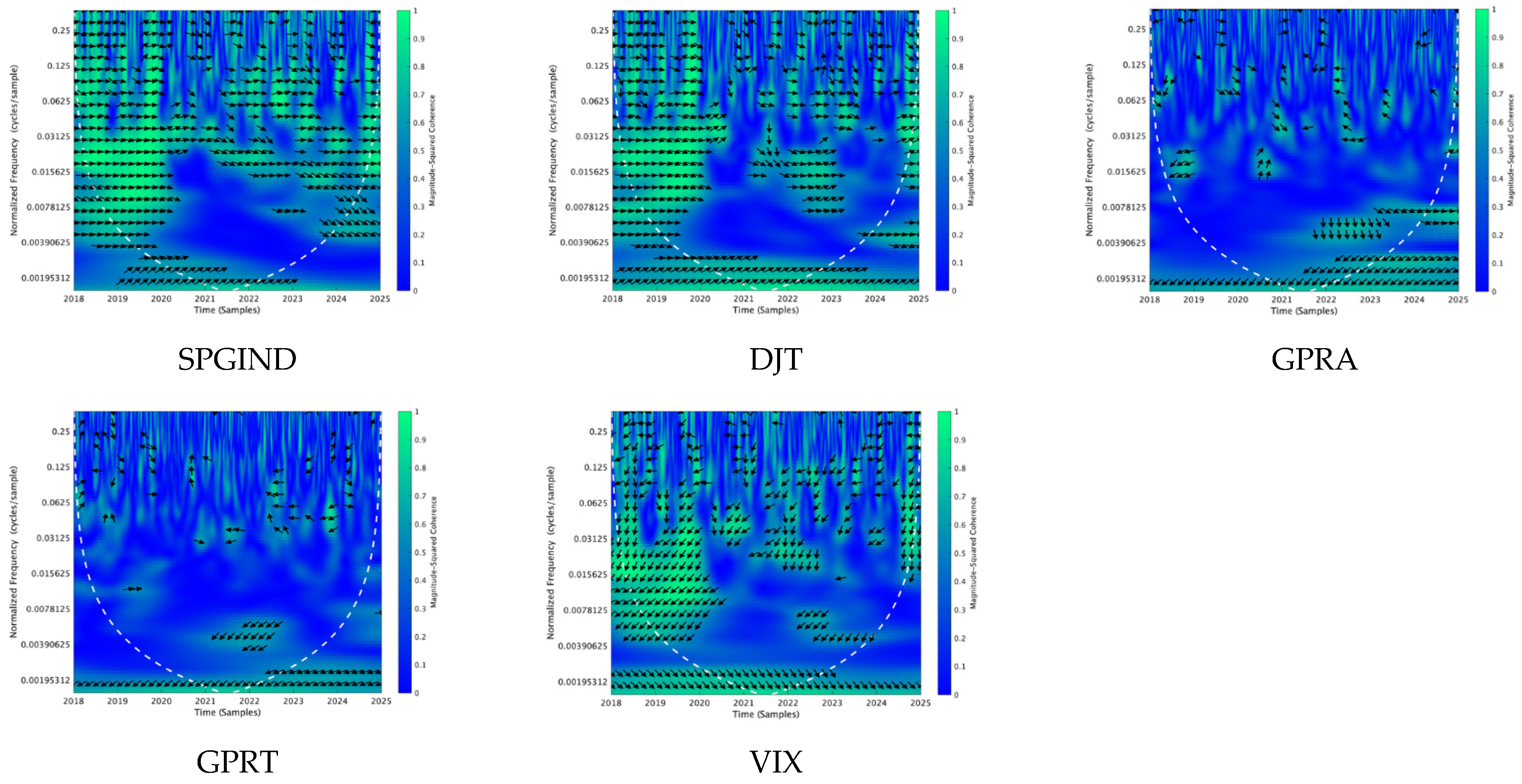 Ijfs 13 00156 g0a3b Ijfs 13 00156 g0a3b