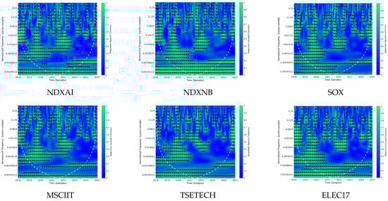 Ijfs 13 00156 g0a4a Ijfs 13 00156 g0a4a