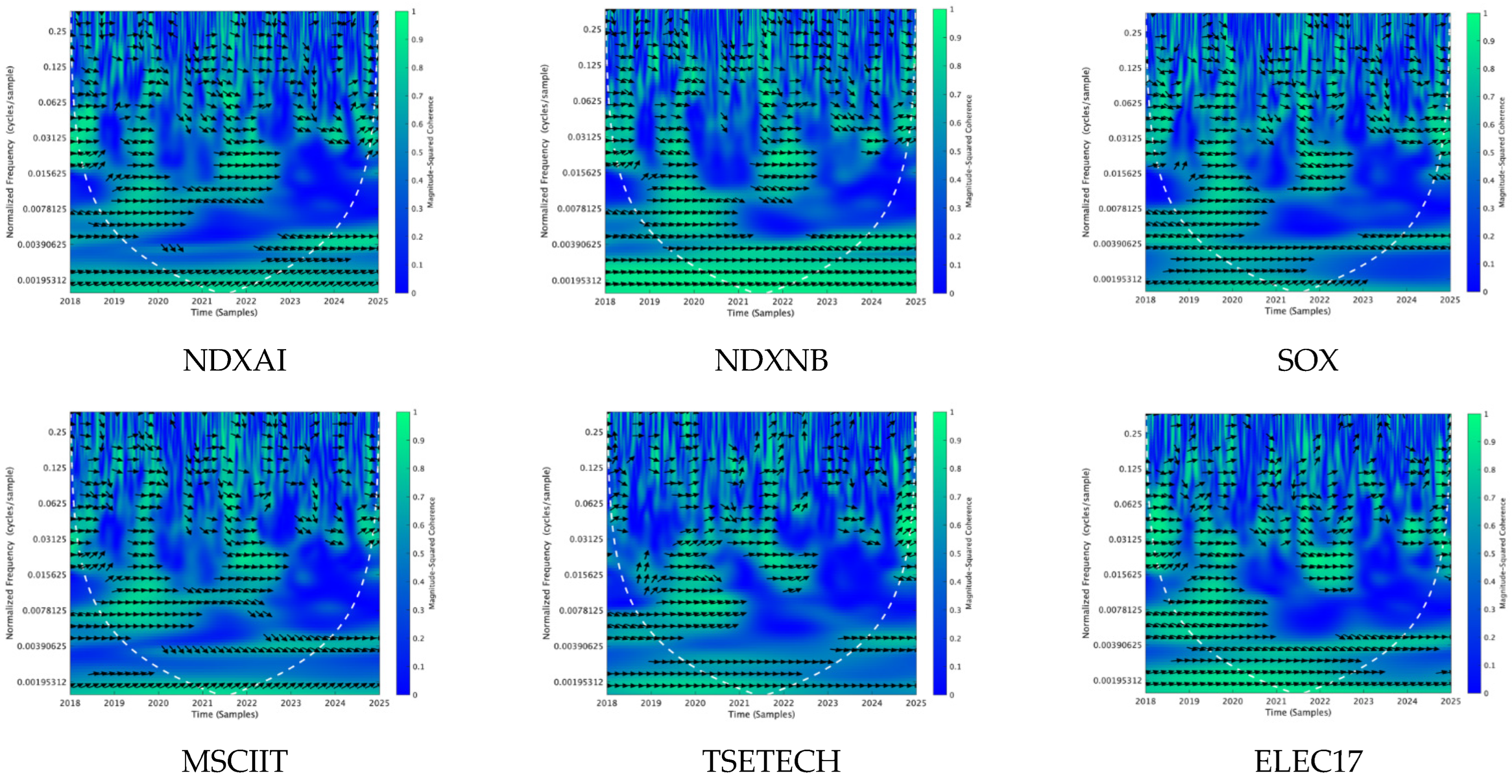 Ijfs 13 00156 g0a4a Ijfs 13 00156 g0a4a