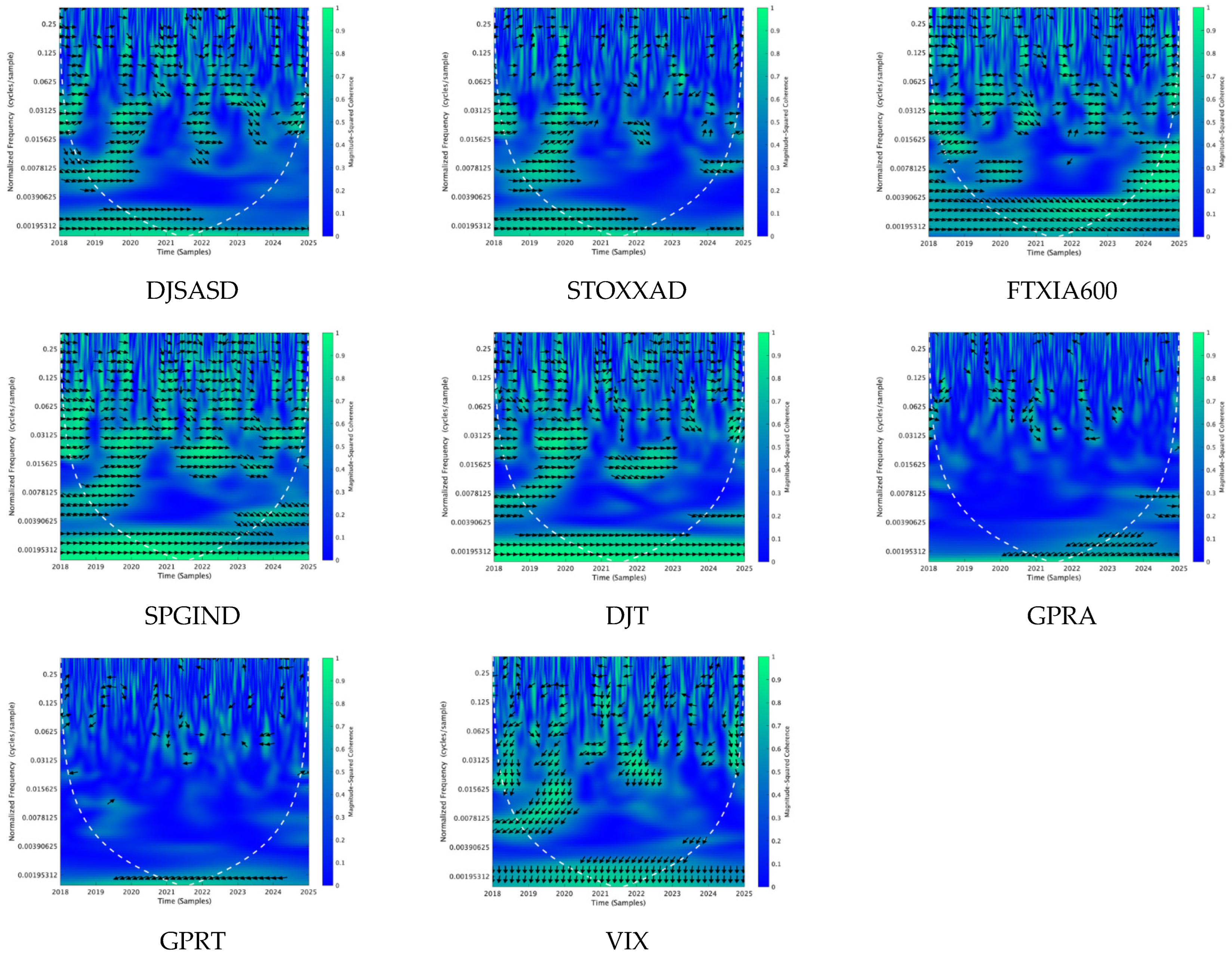 Ijfs 13 00156 g0a4b Ijfs 13 00156 g0a4b