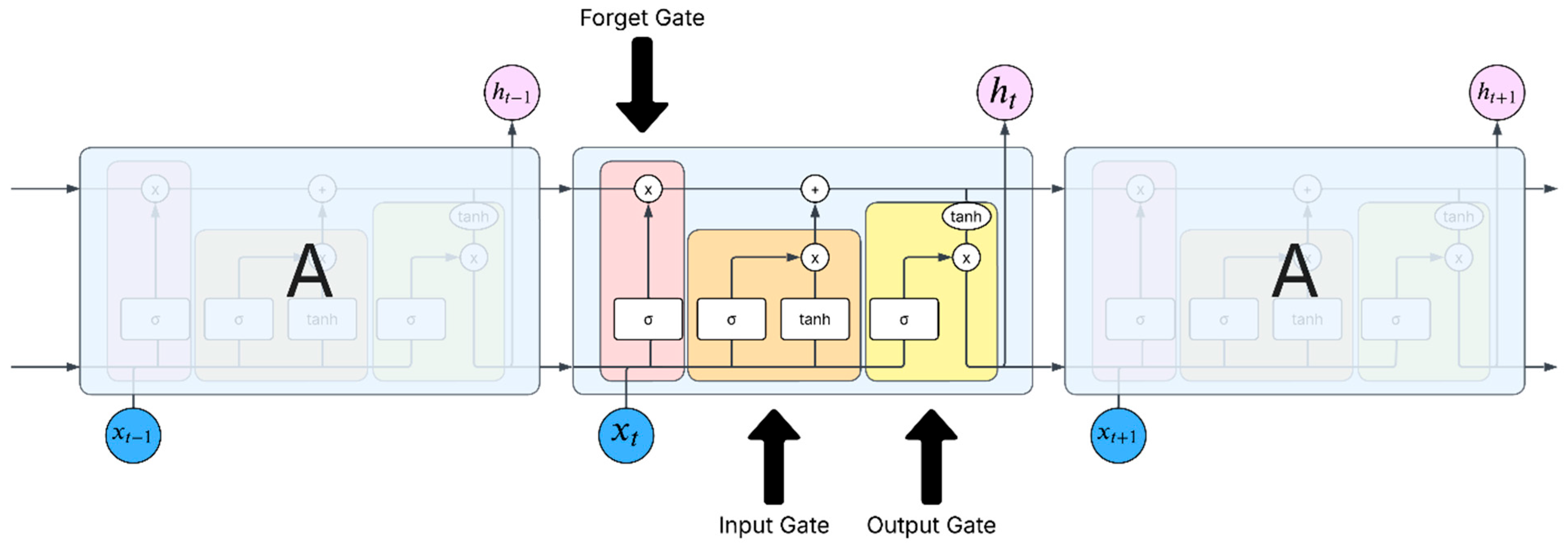 Ijfs 13 00167 g001 Ijfs 13 00167 g001