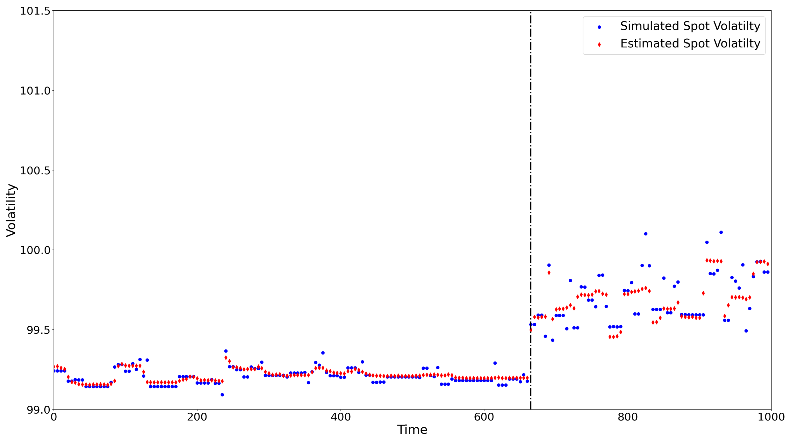 Ijfs 13 00186 g004 Ijfs 13 00186 g004