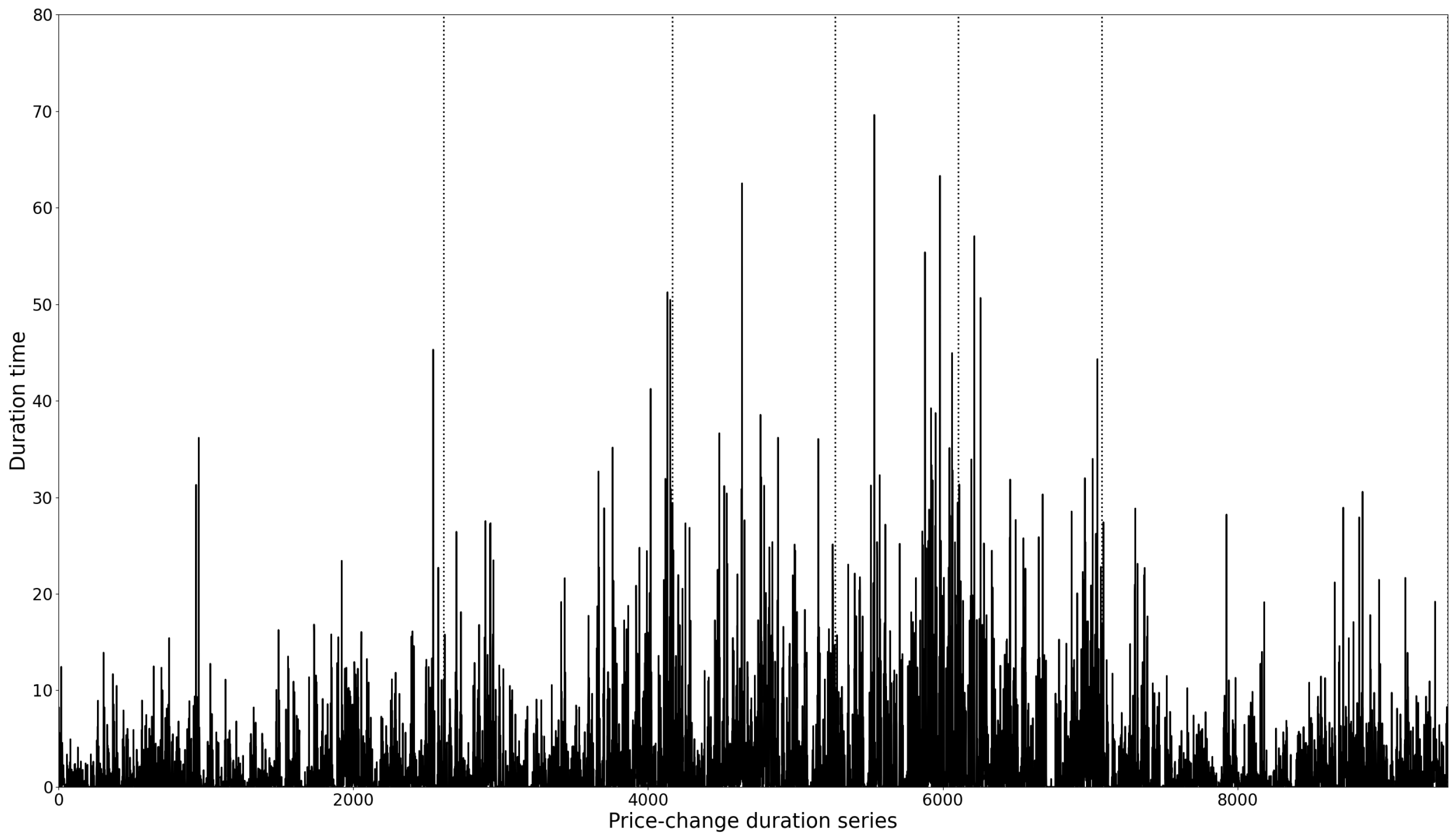 Ijfs 13 00186 g005 Ijfs 13 00186 g005