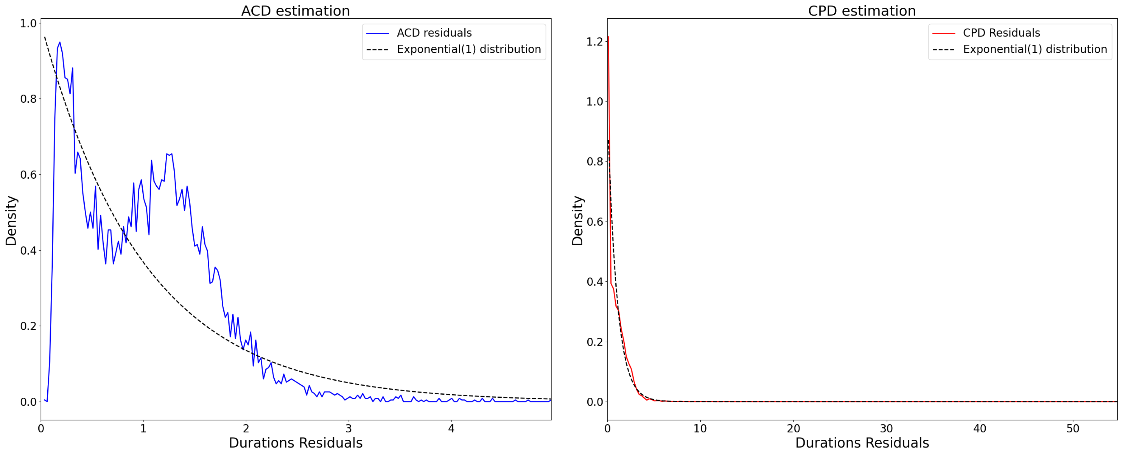 Ijfs 13 00186 g006 Ijfs 13 00186 g006