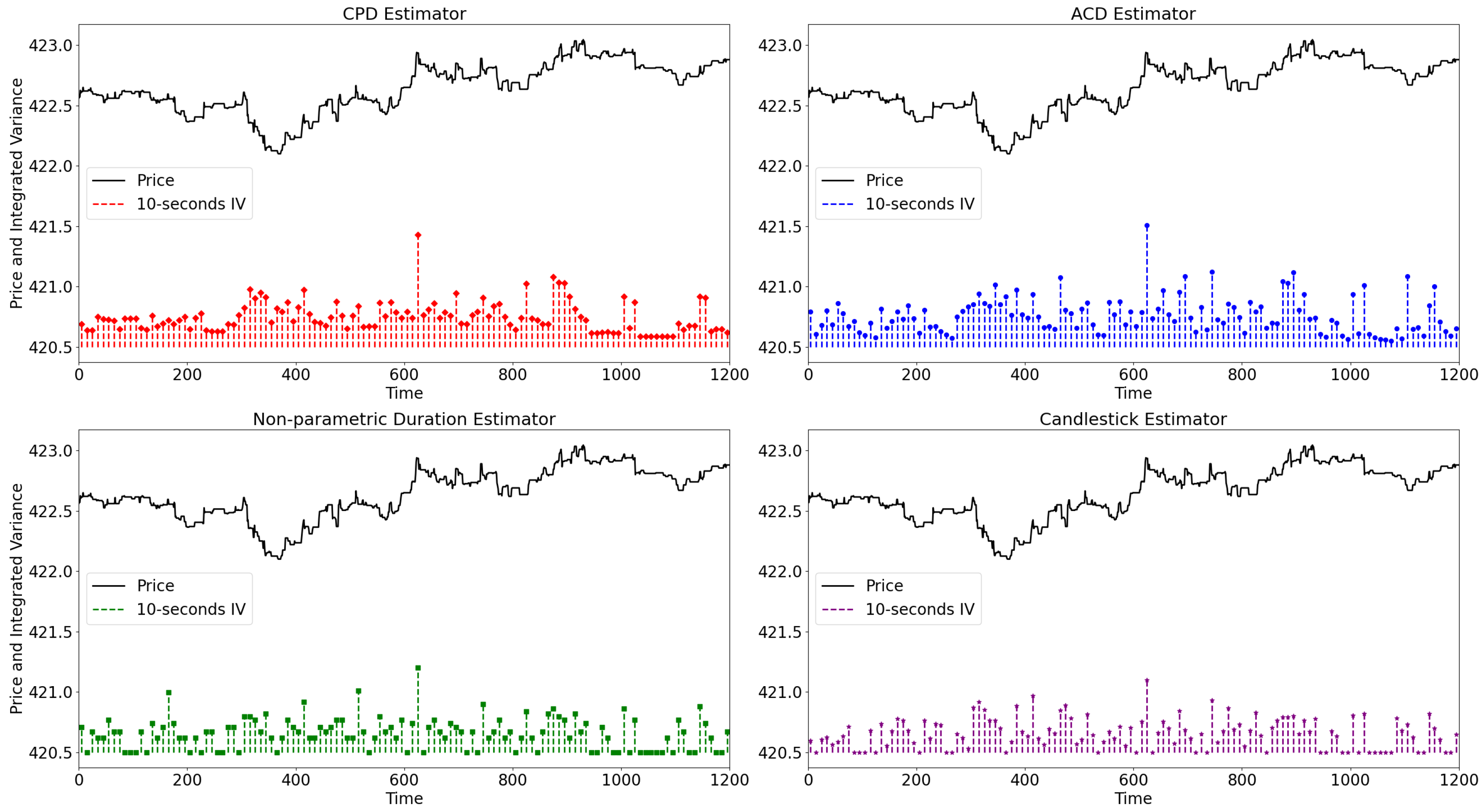 Ijfs 13 00186 g008 Ijfs 13 00186 g008