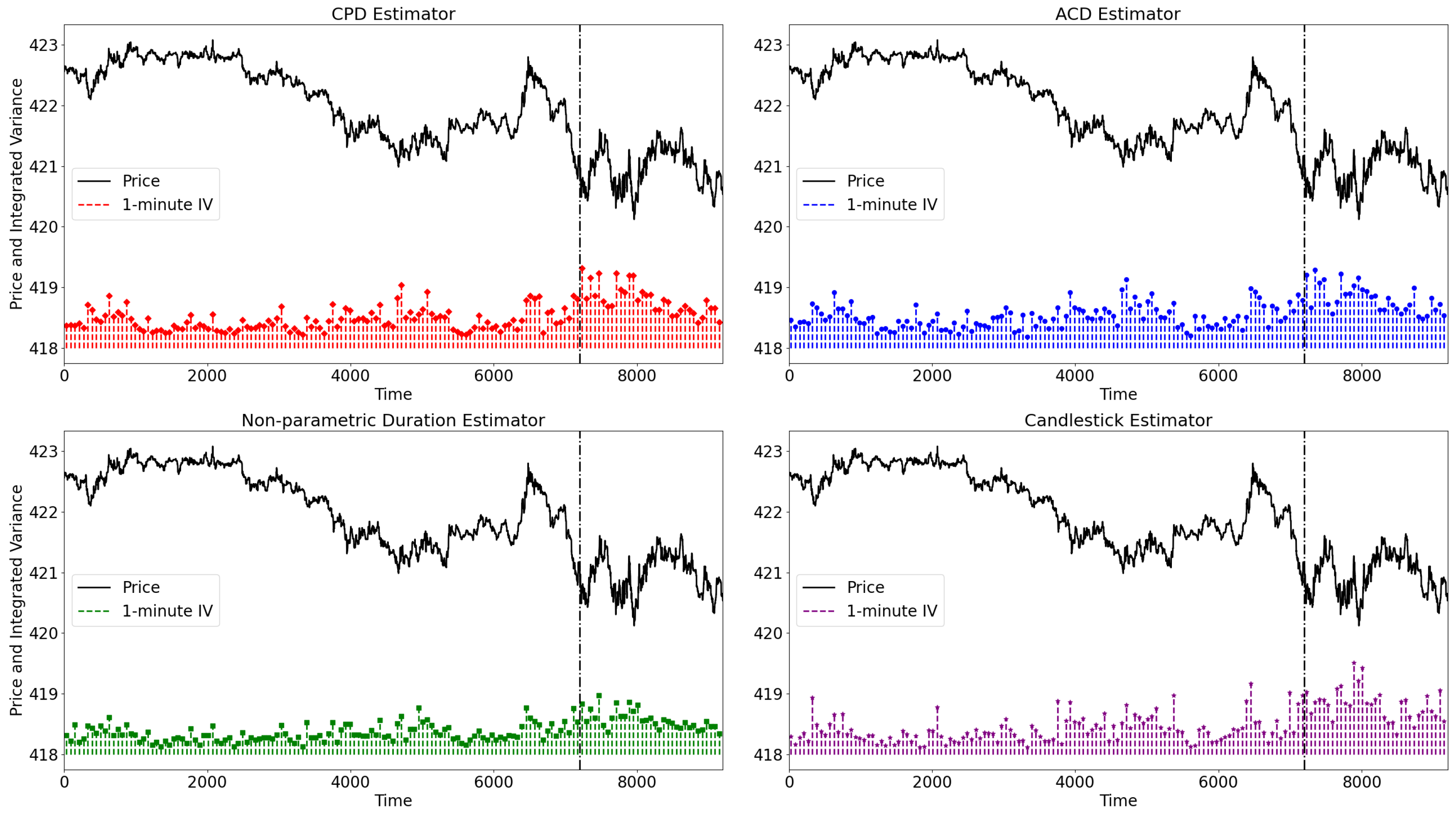 Ijfs 13 00186 g010 Ijfs 13 00186 g010