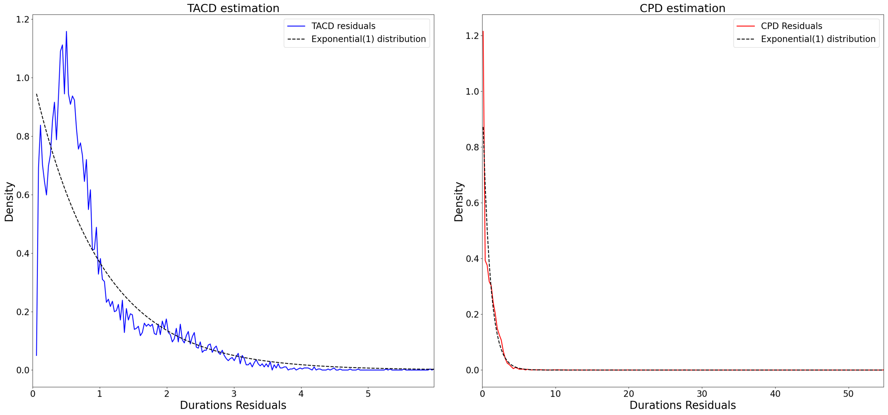 Ijfs 13 00186 g0a1 Ijfs 13 00186 g0a1