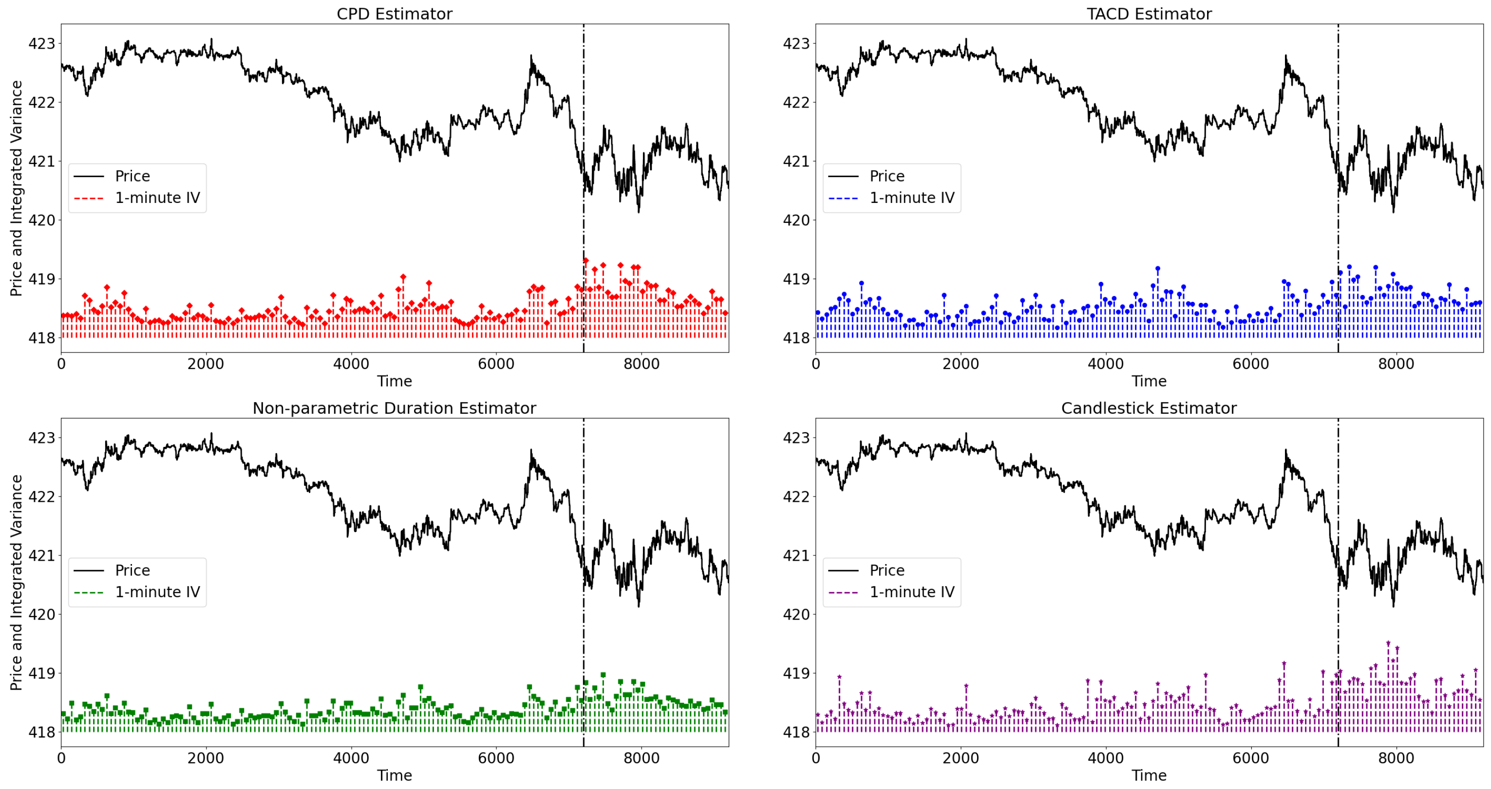 Ijfs 13 00186 g0a3 Ijfs 13 00186 g0a3